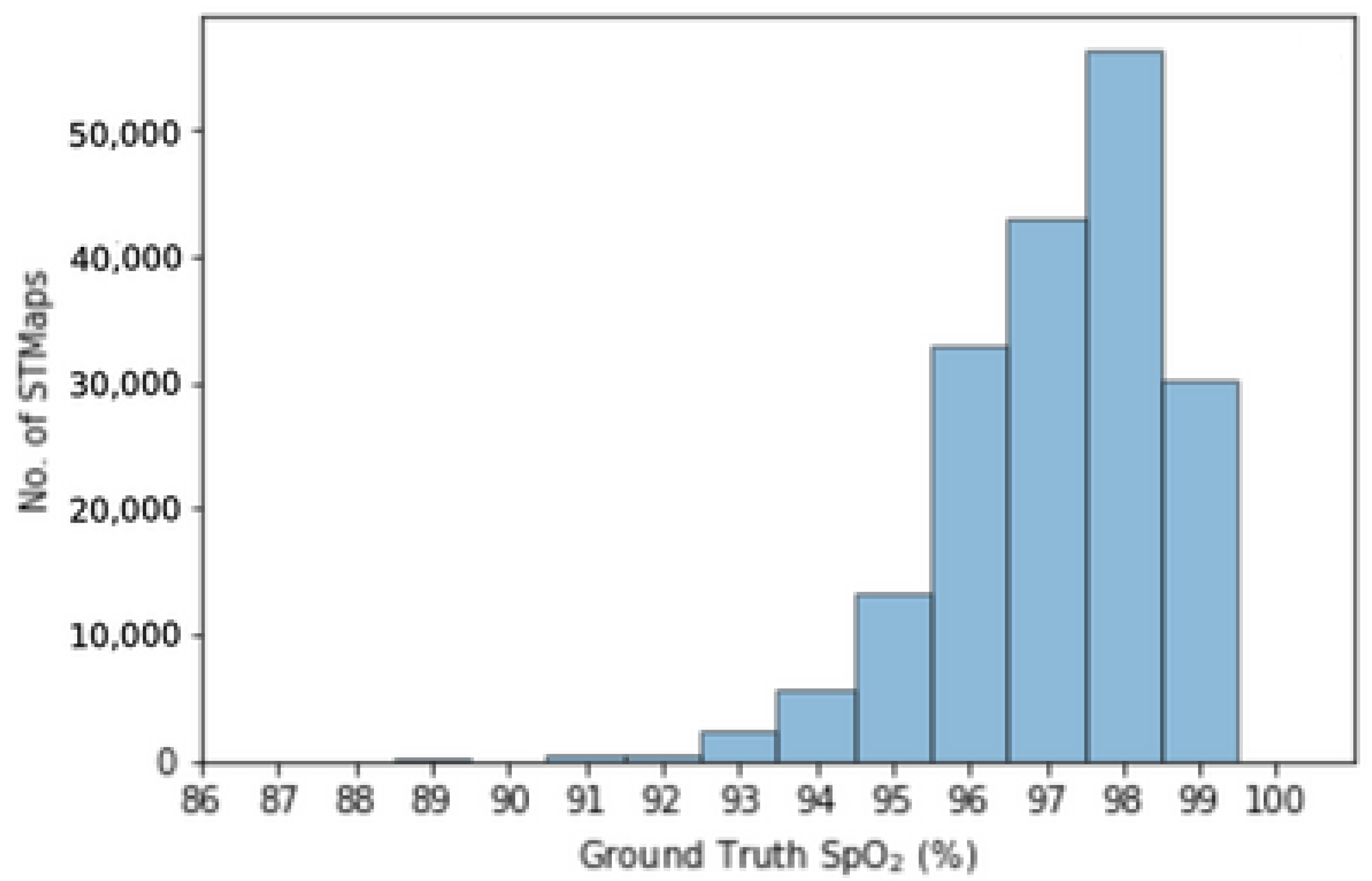 Bioengineering 11 00251 g003
