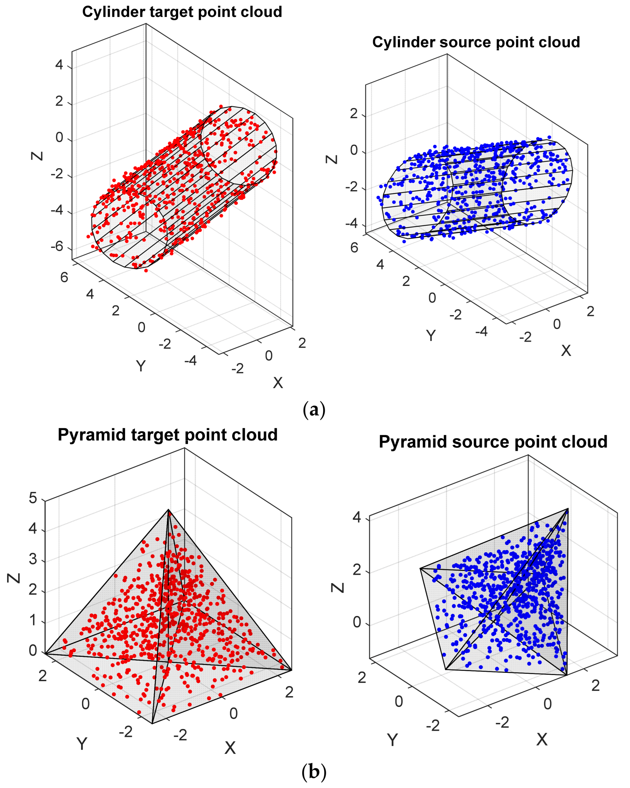 Bioengineering 11 00254 g002