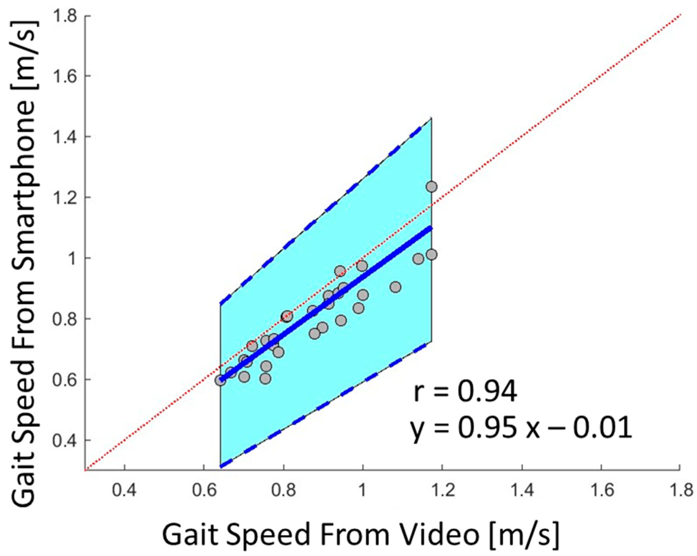 Bioengineering 11 00257 g001