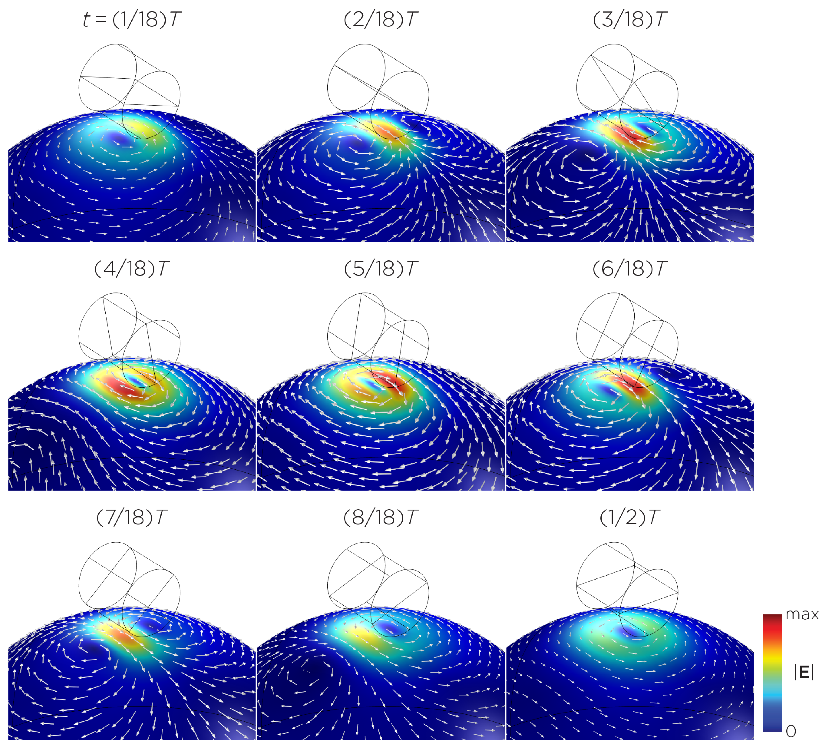 Bioengineering 11 00258 g006