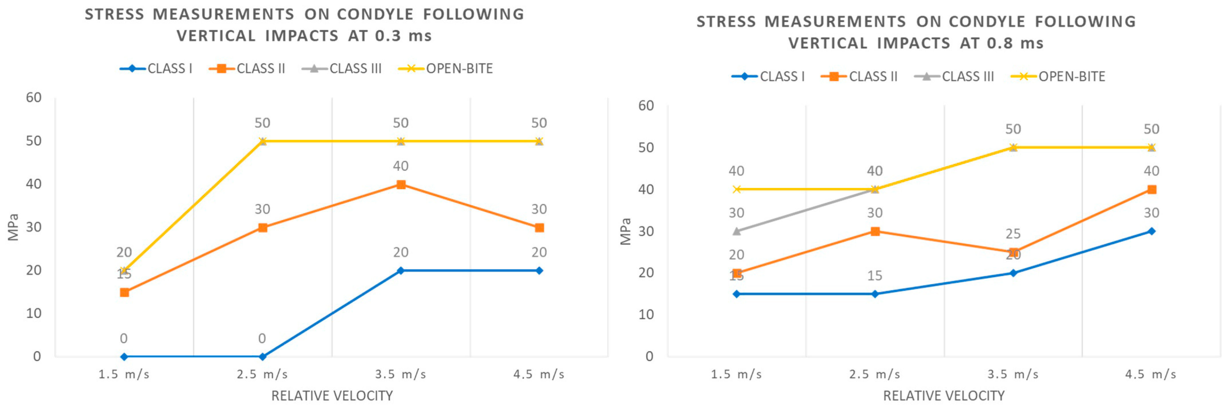 Bioengineering 11 00274 g006