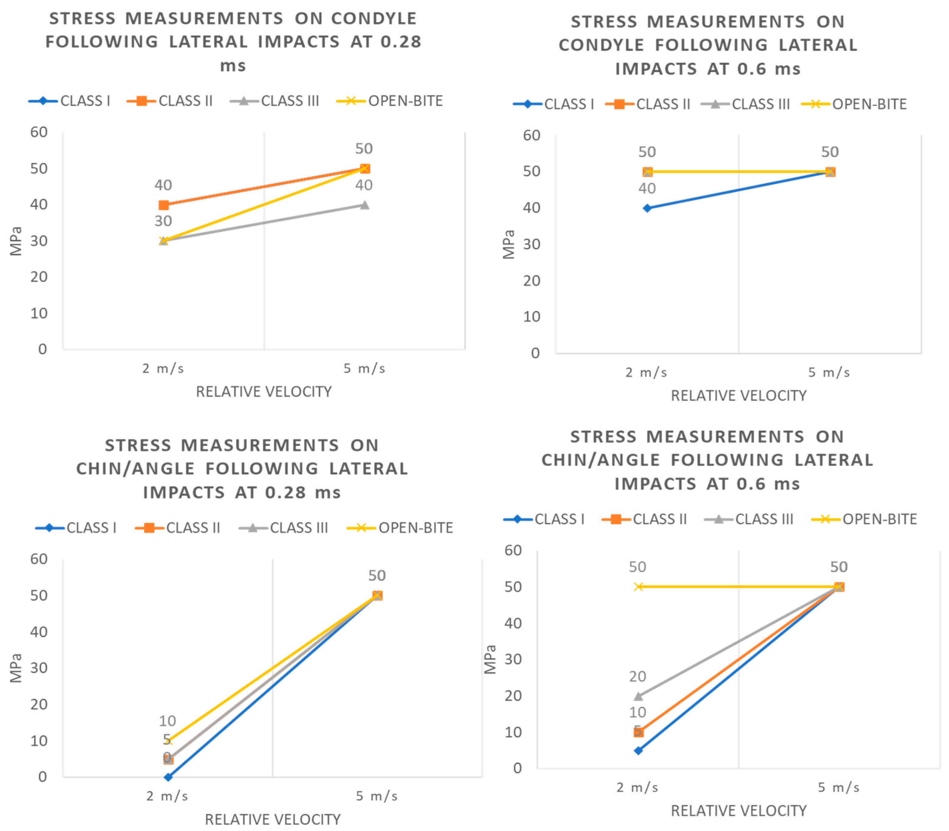 Bioengineering 11 00274 g009