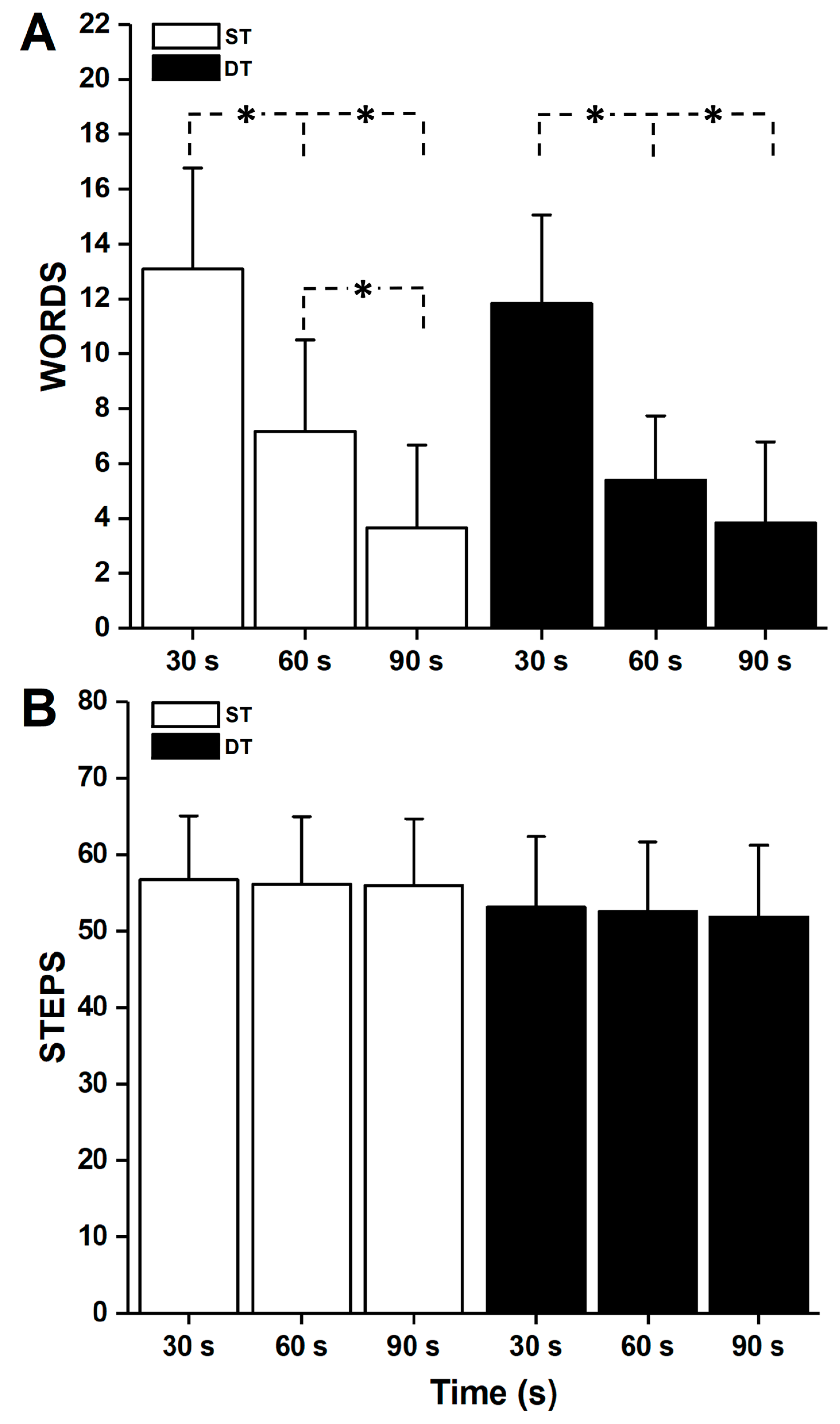 Bioengineering 11 00277 g001