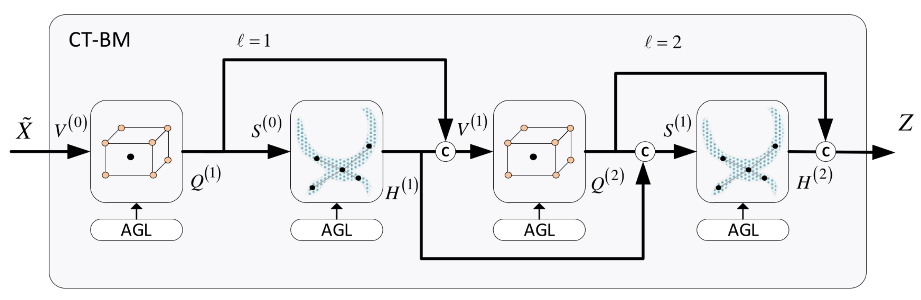 Bioengineering 11 00278 g008