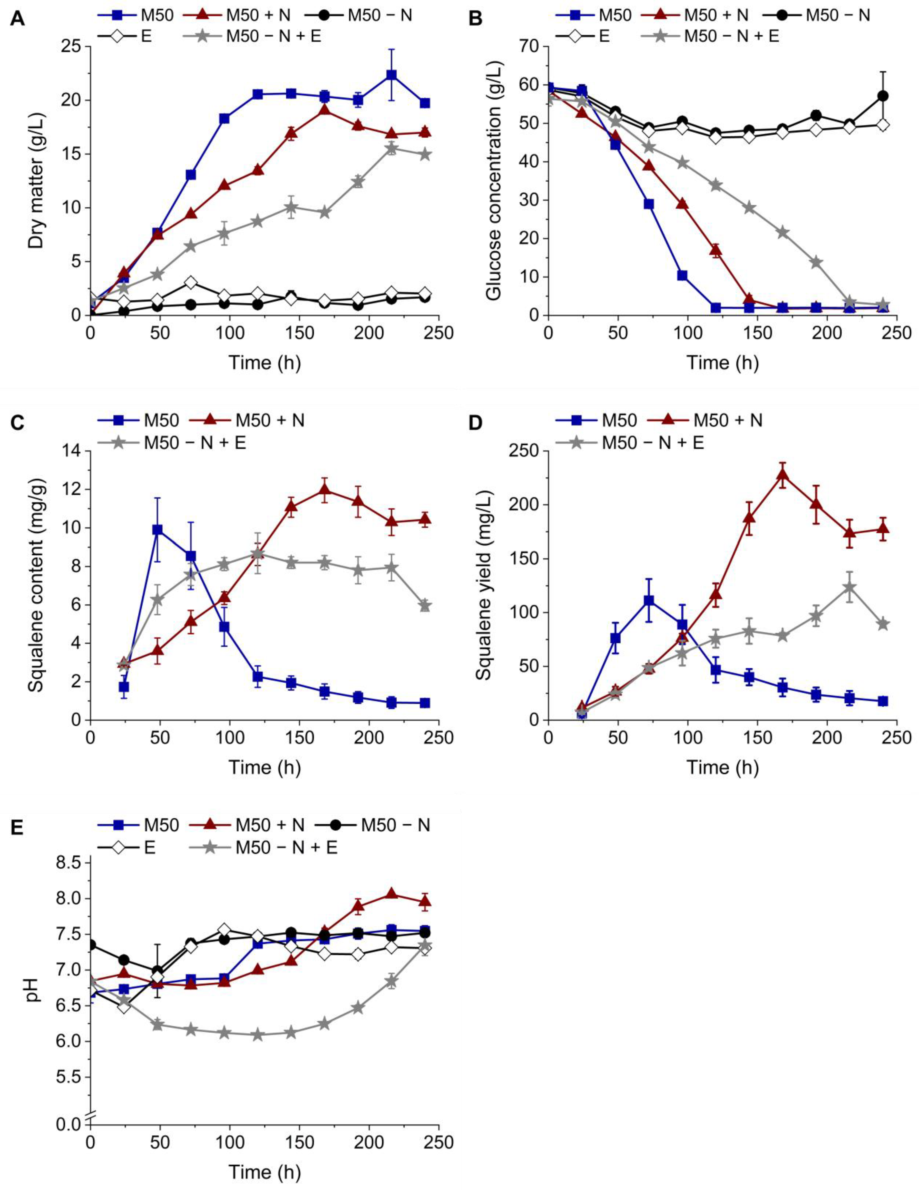 Bioengineering 11 00284 g004 Bioengineering 11 00284 g004