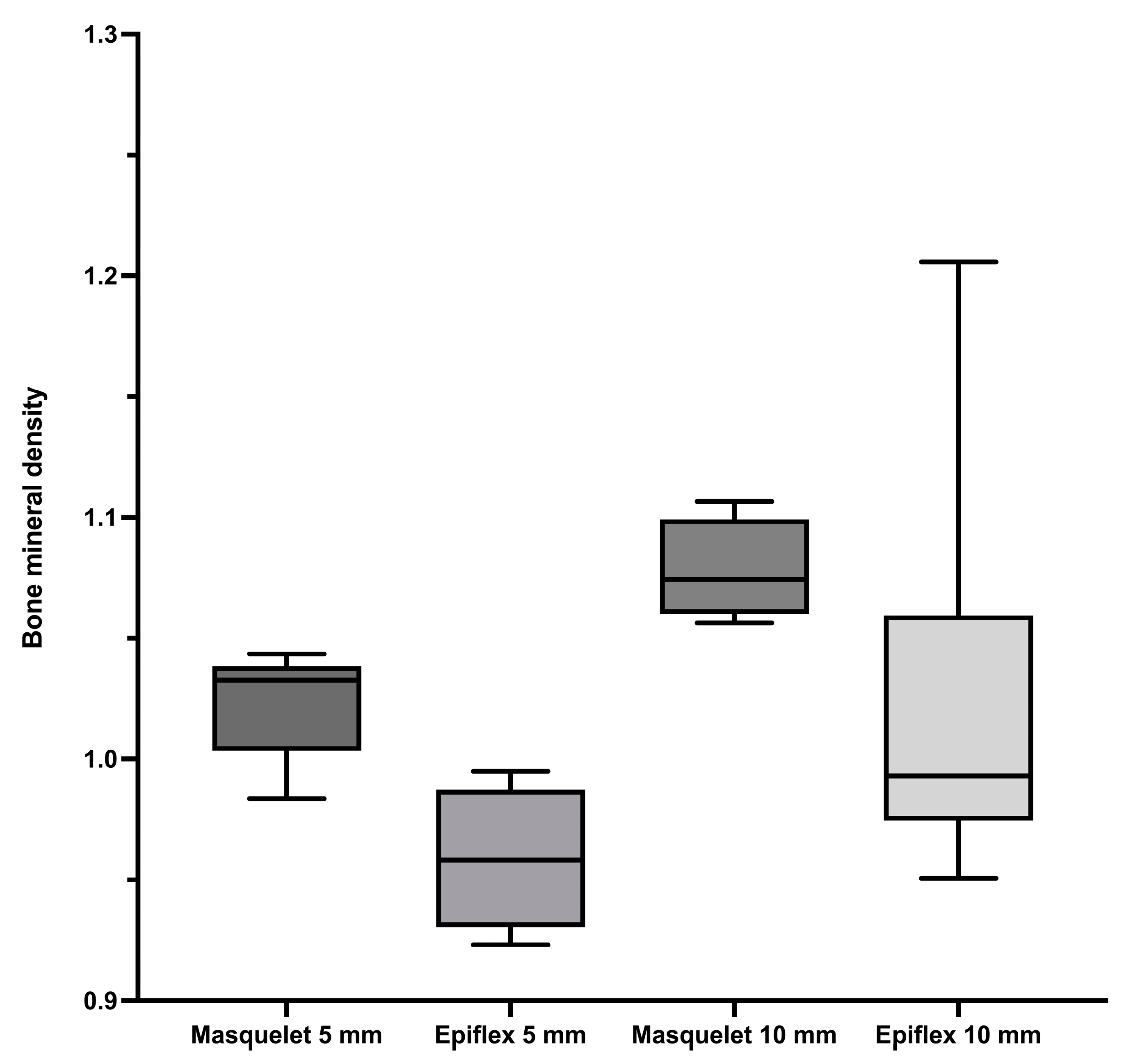 Bioengineering 11 00287 g002 Bioengineering 11 00287 g002