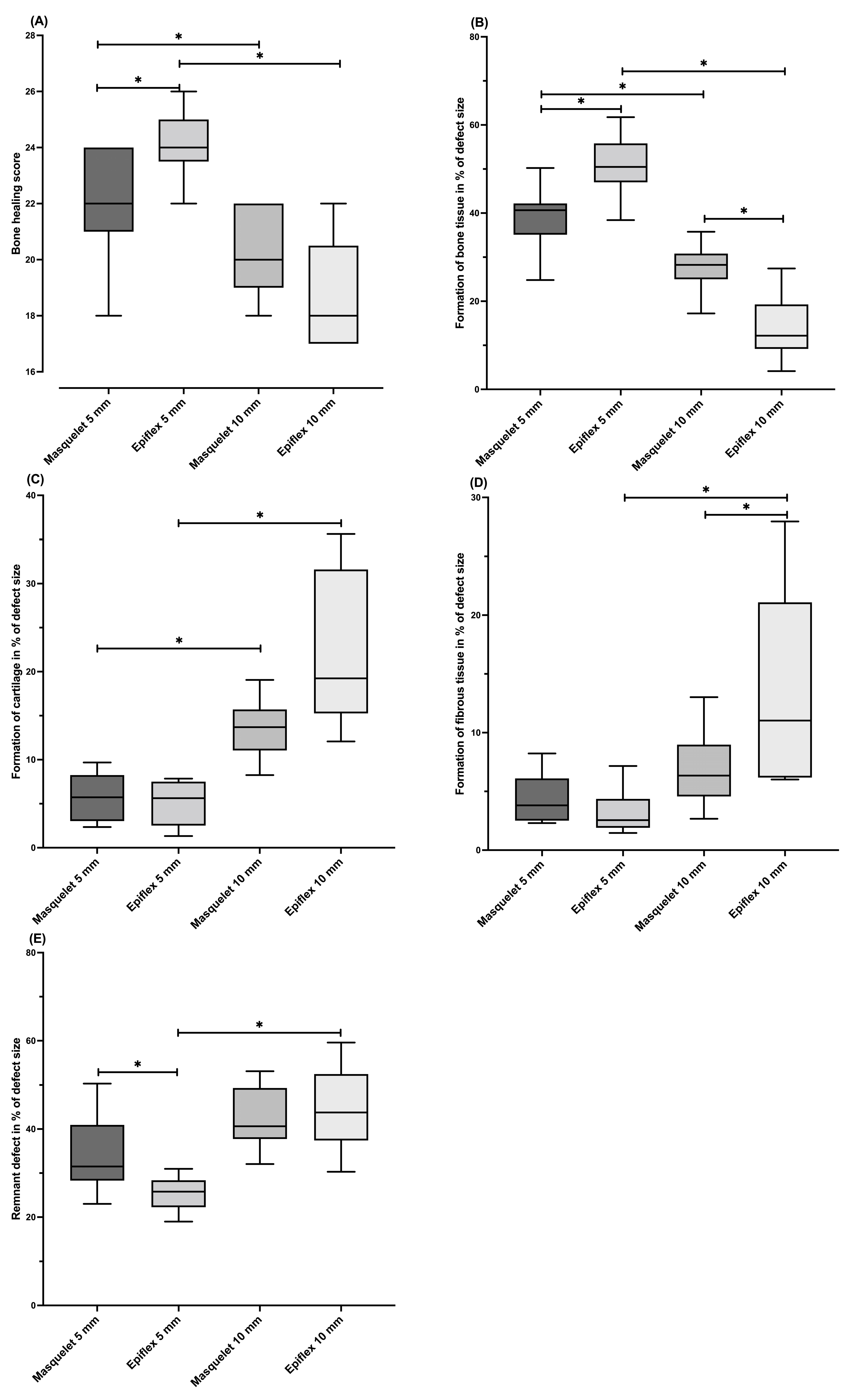 Bioengineering 11 00287 g004 Bioengineering 11 00287 g004