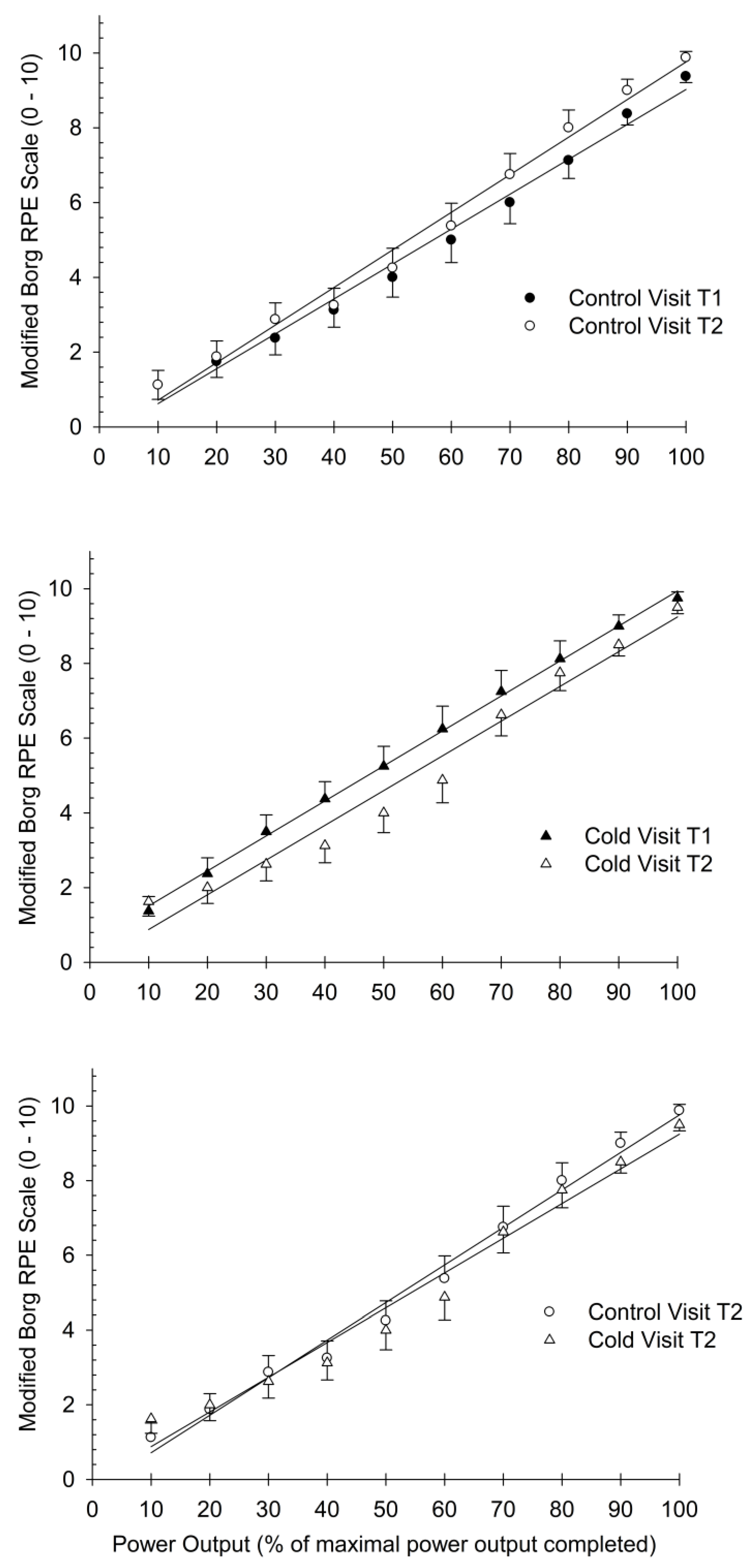 Bioengineering 11 00292 g003 Bioengineering 11 00292 g003