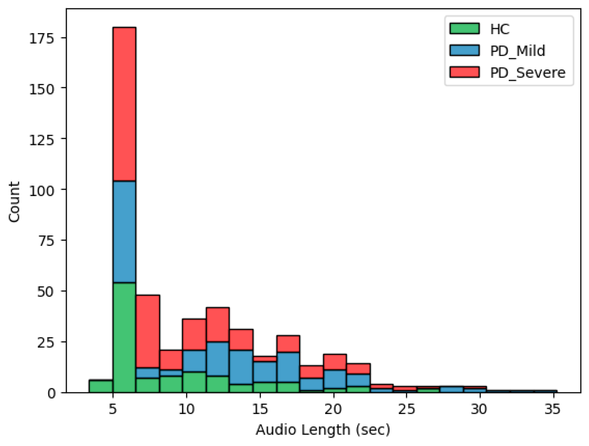 Bioengineering 11 00295 g002