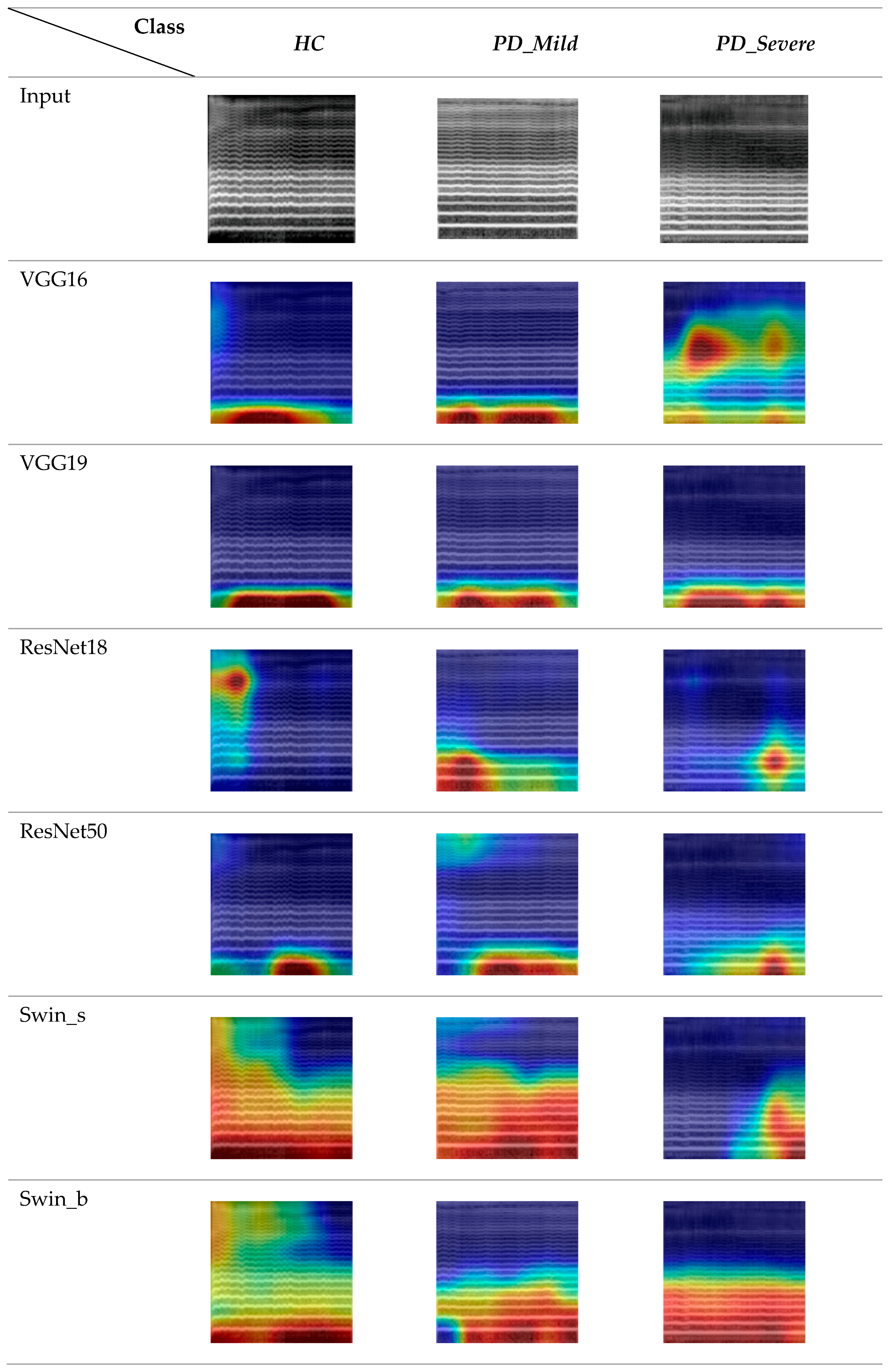 Bioengineering 11 00295 g012