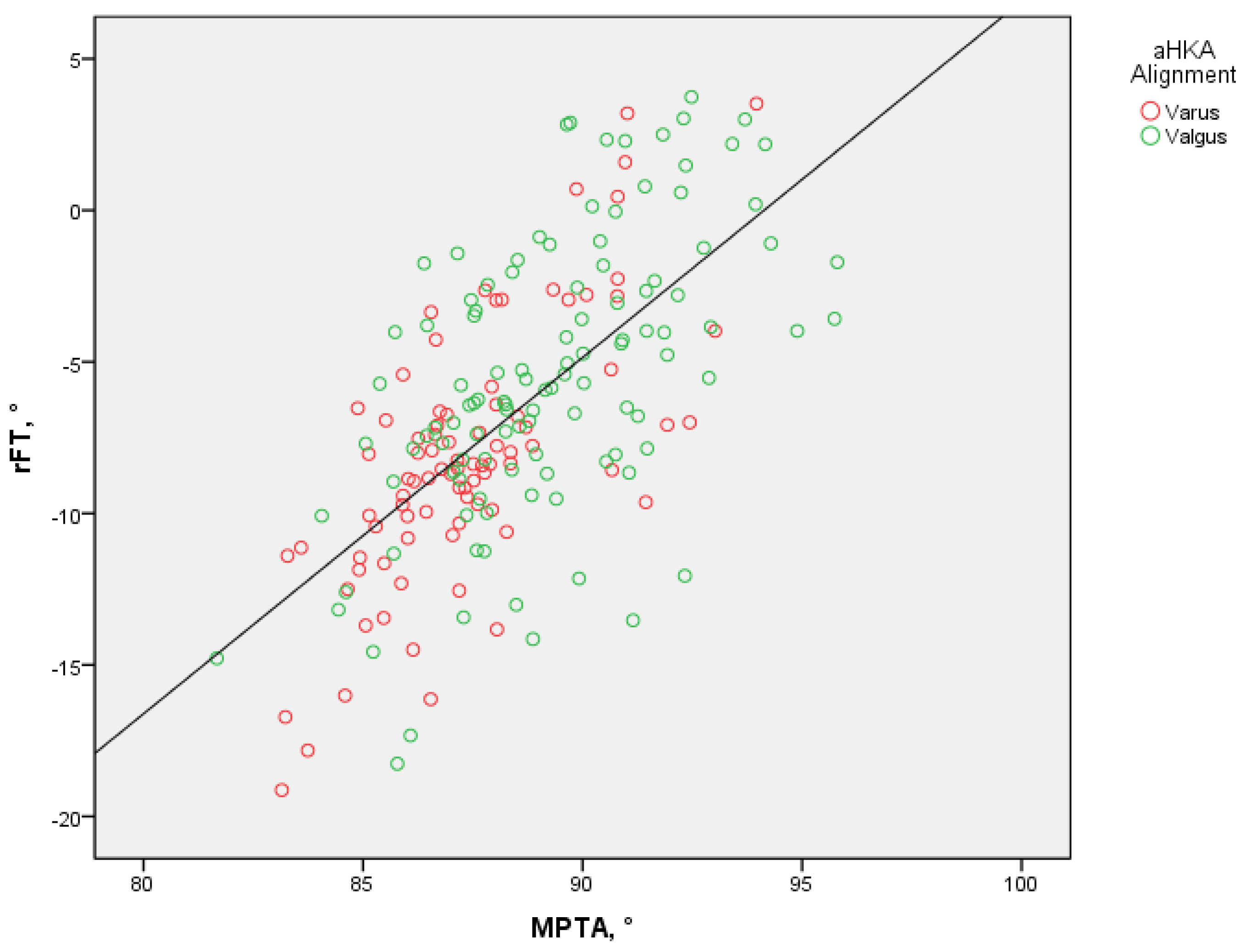 Bioengineering 11 00296 g004 Bioengineering 11 00296 g004