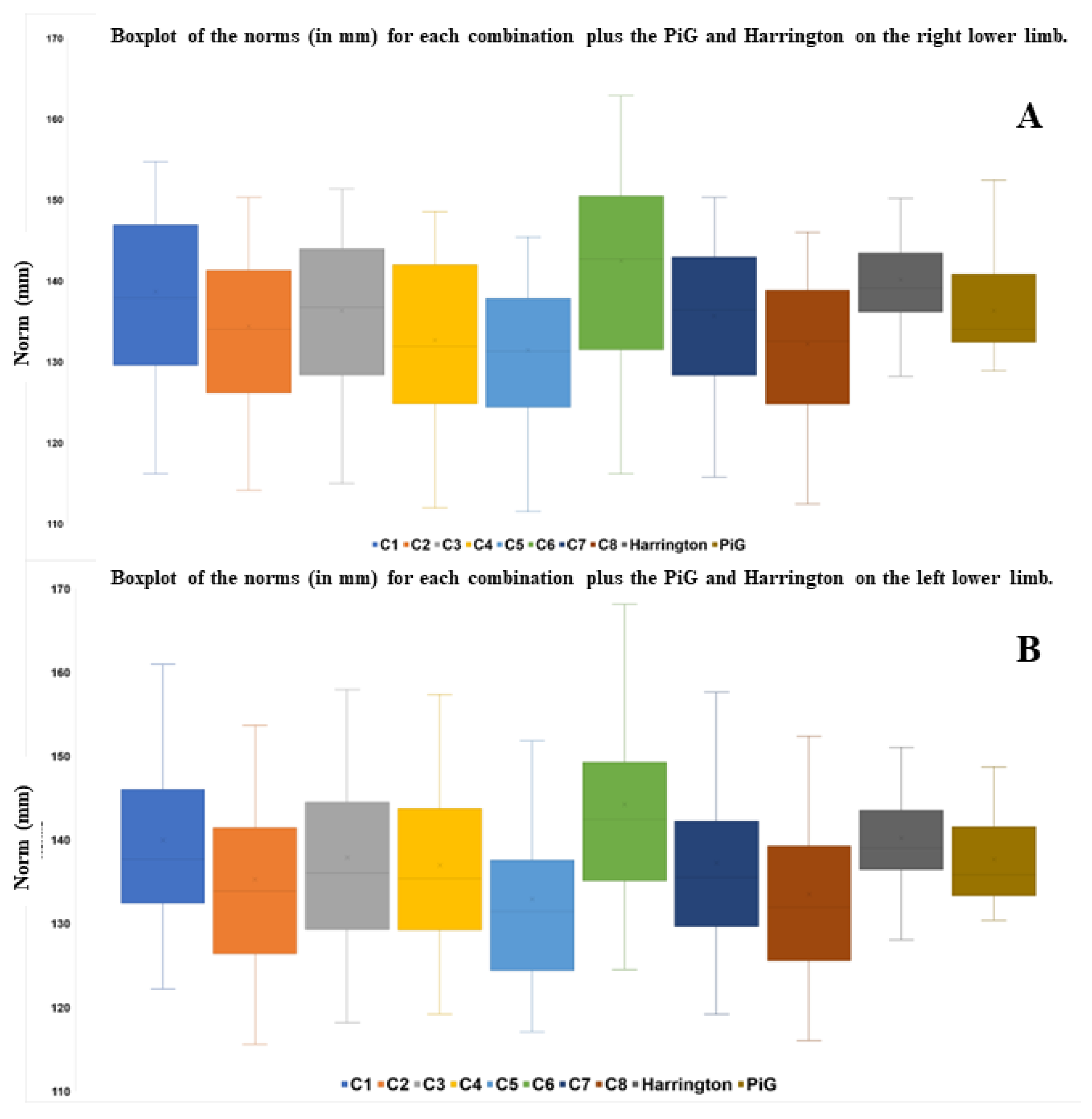 Bioengineering 11 00297 g003