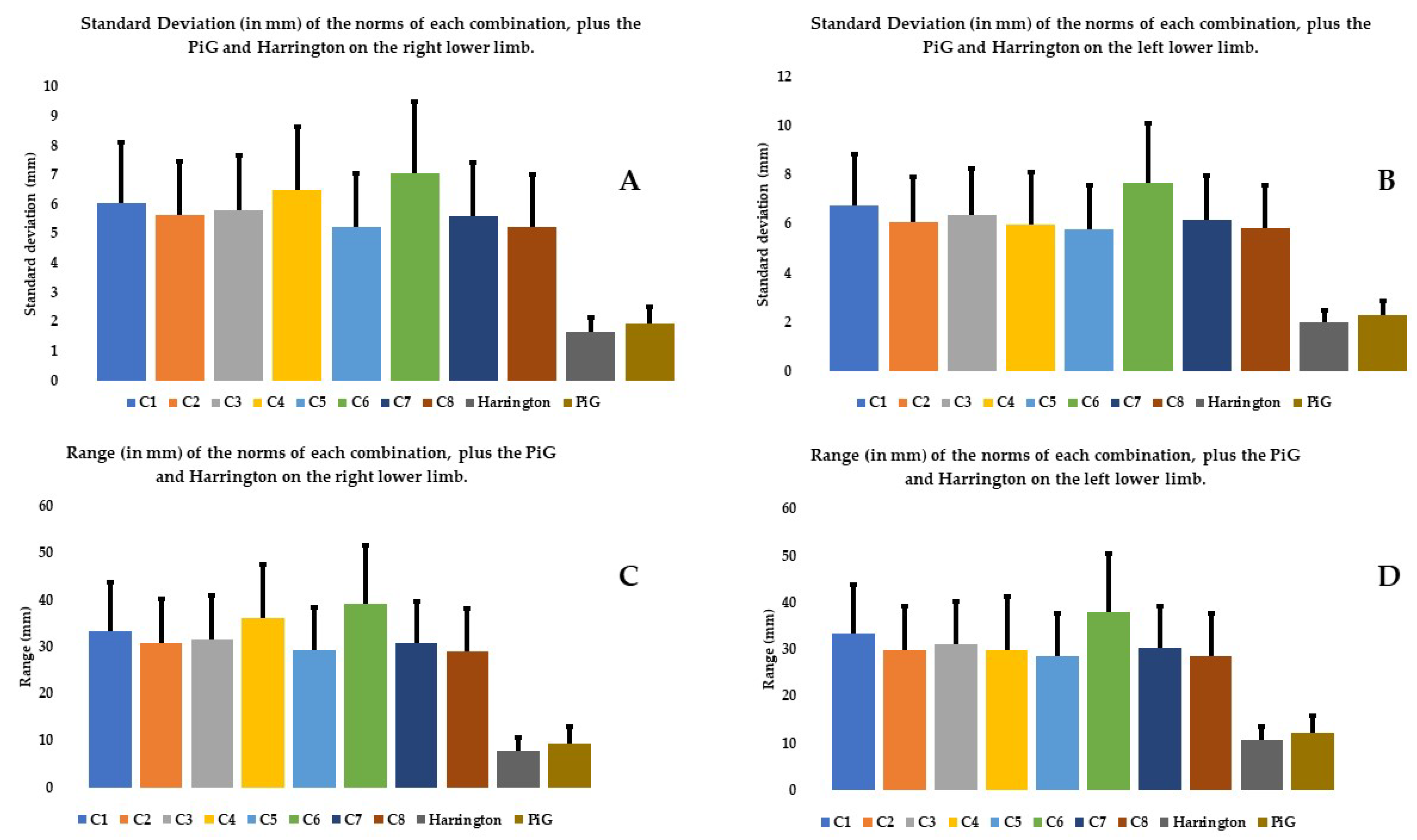 Bioengineering 11 00297 g004