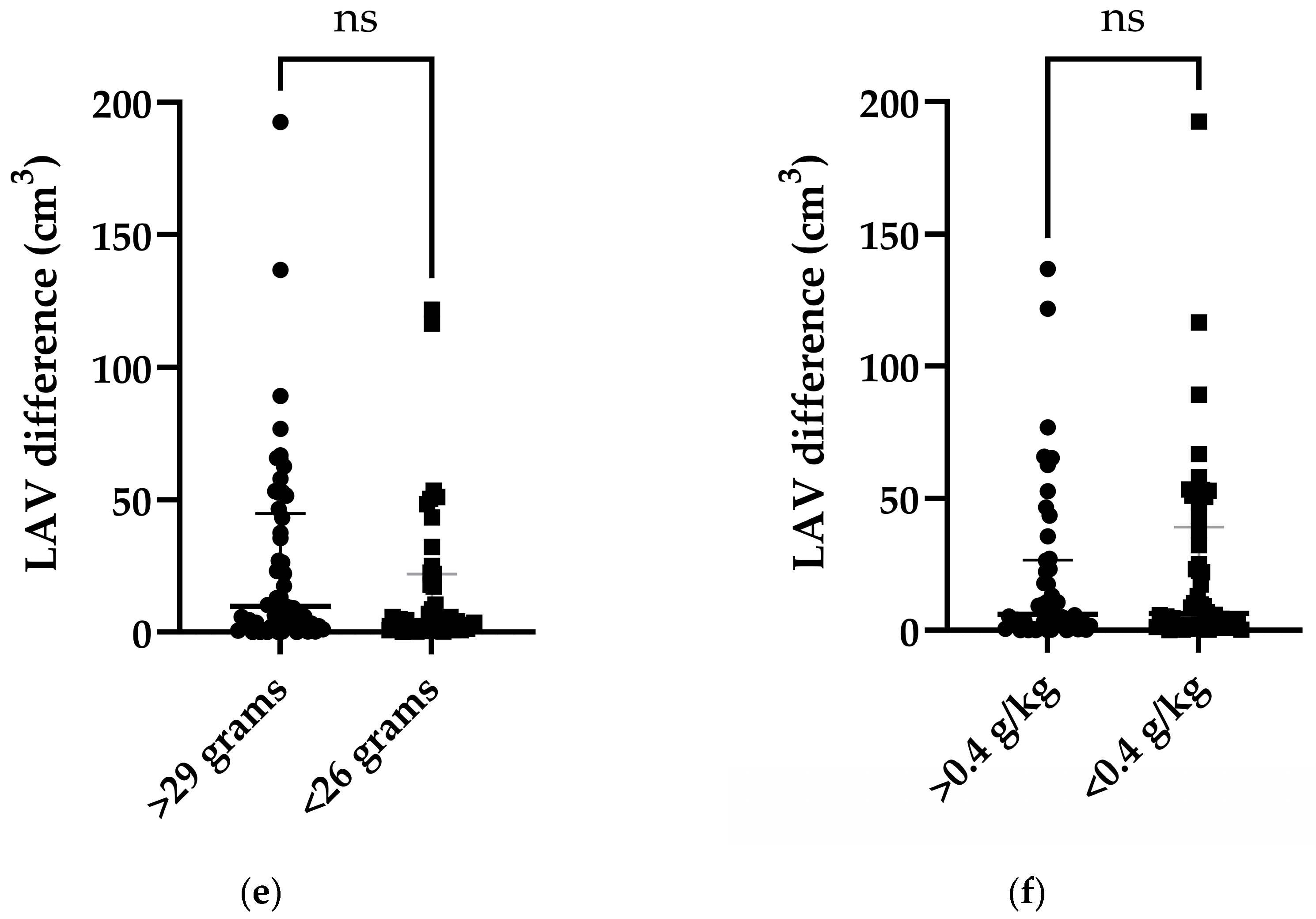 Bioengineering 11 00301 g003b