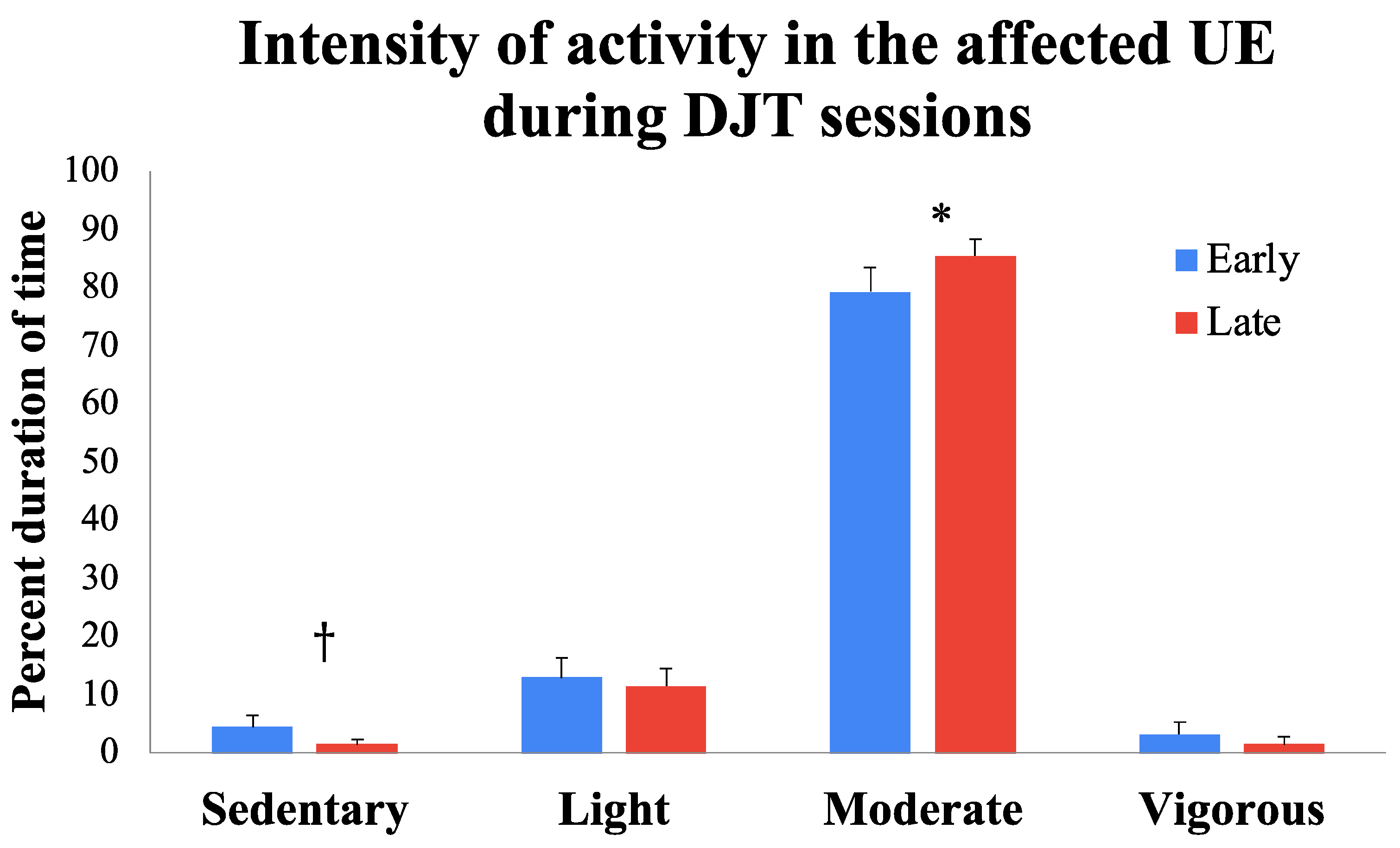 Bioengineering 11 00304 g004
