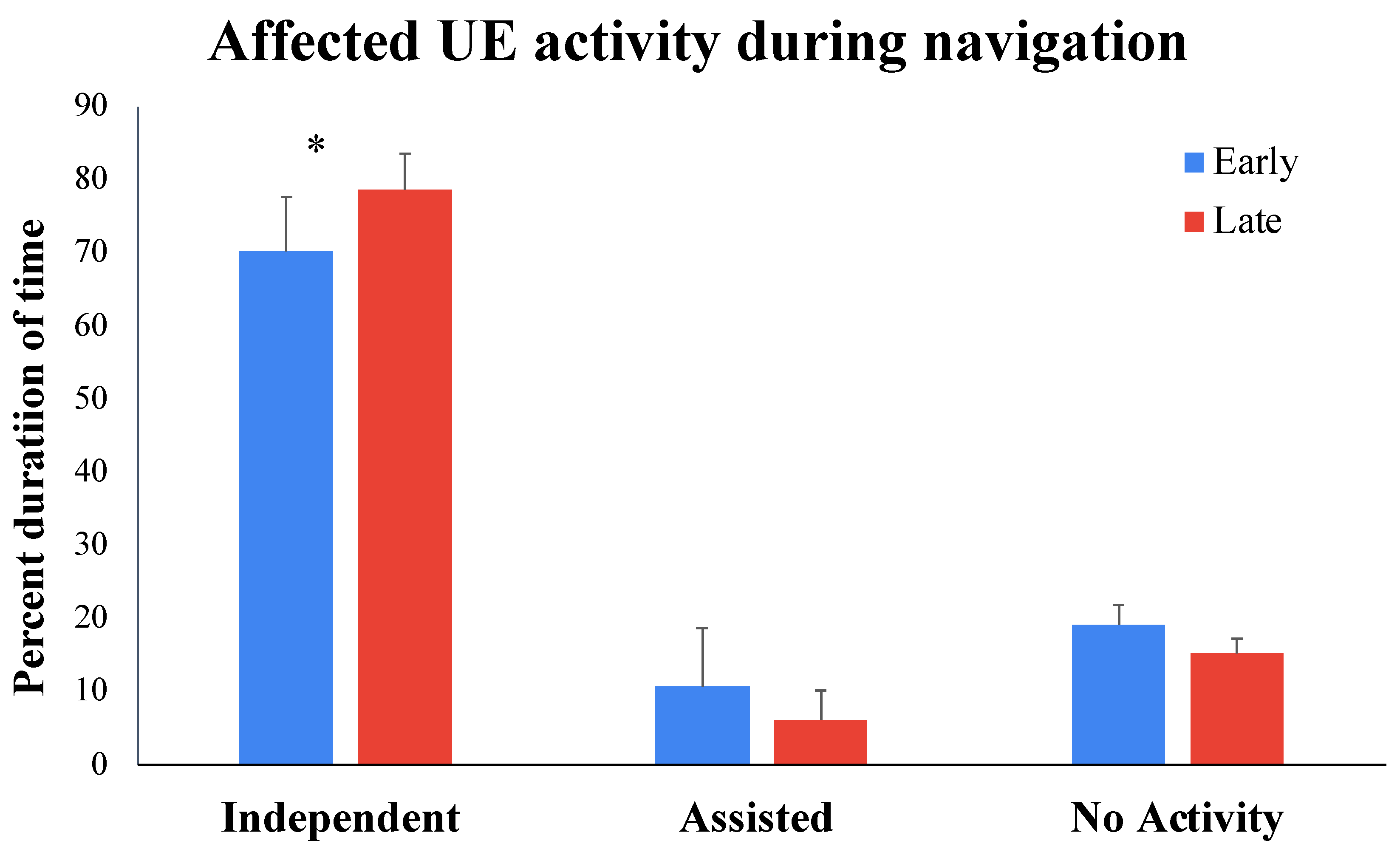 Bioengineering 11 00304 g005