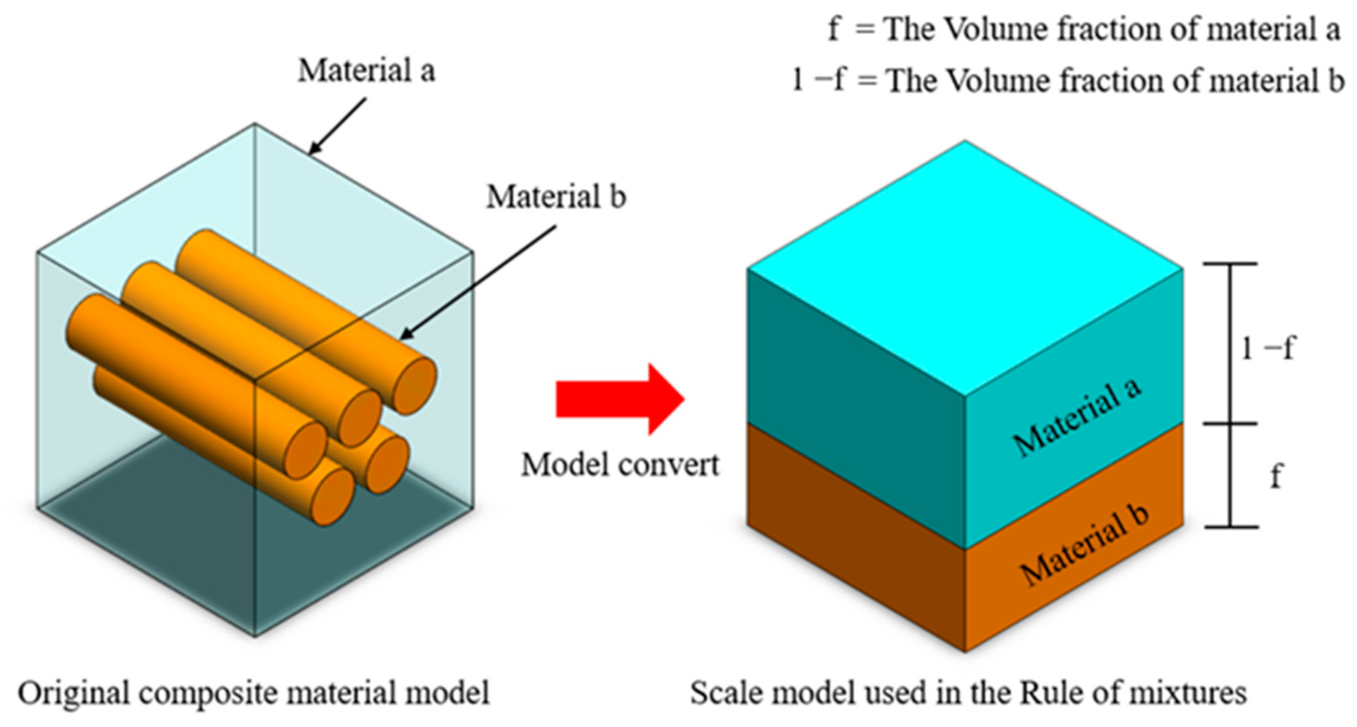 Bioengineering 11 00308 g003