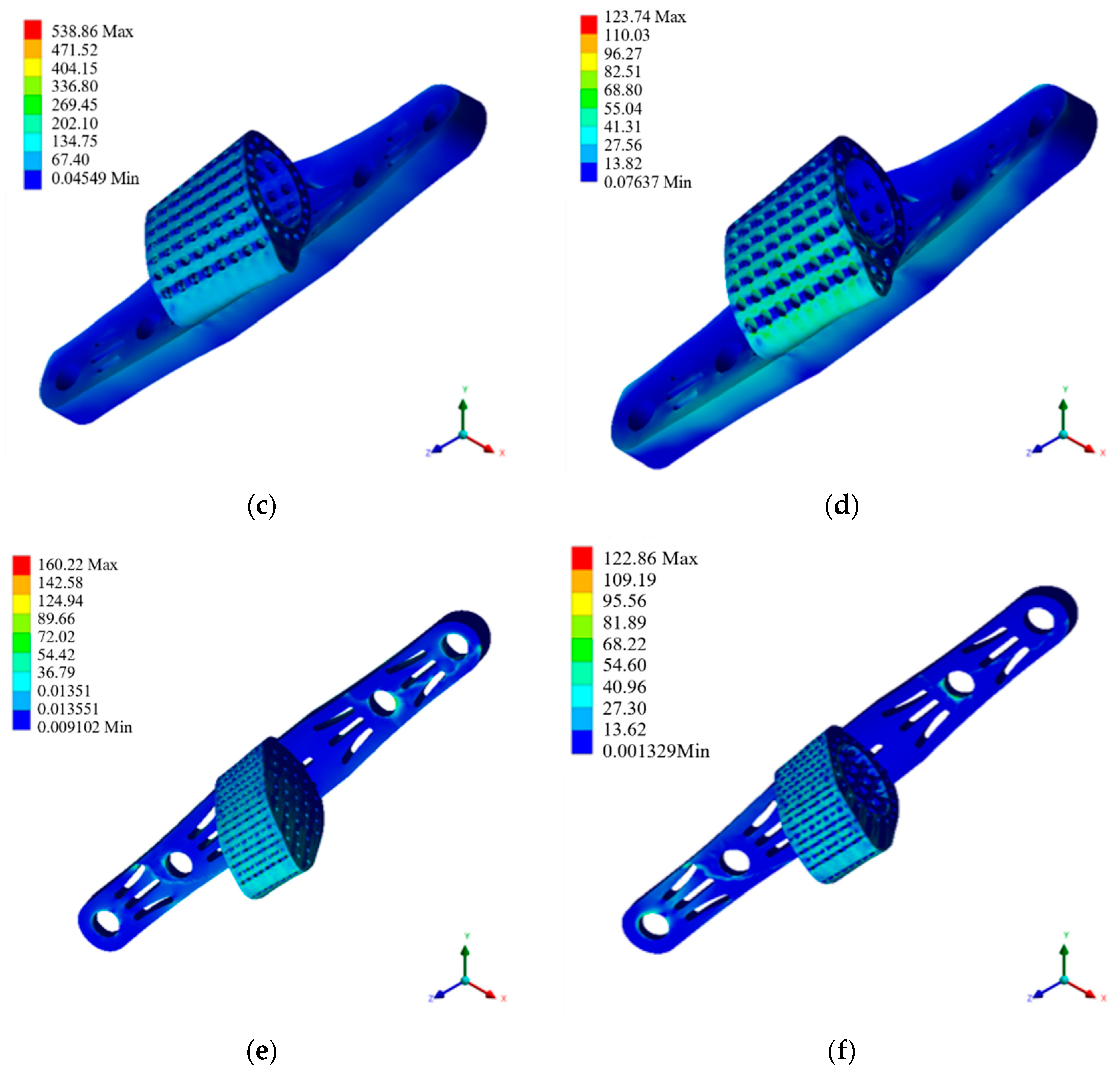 Bioengineering 11 00308 g007b
