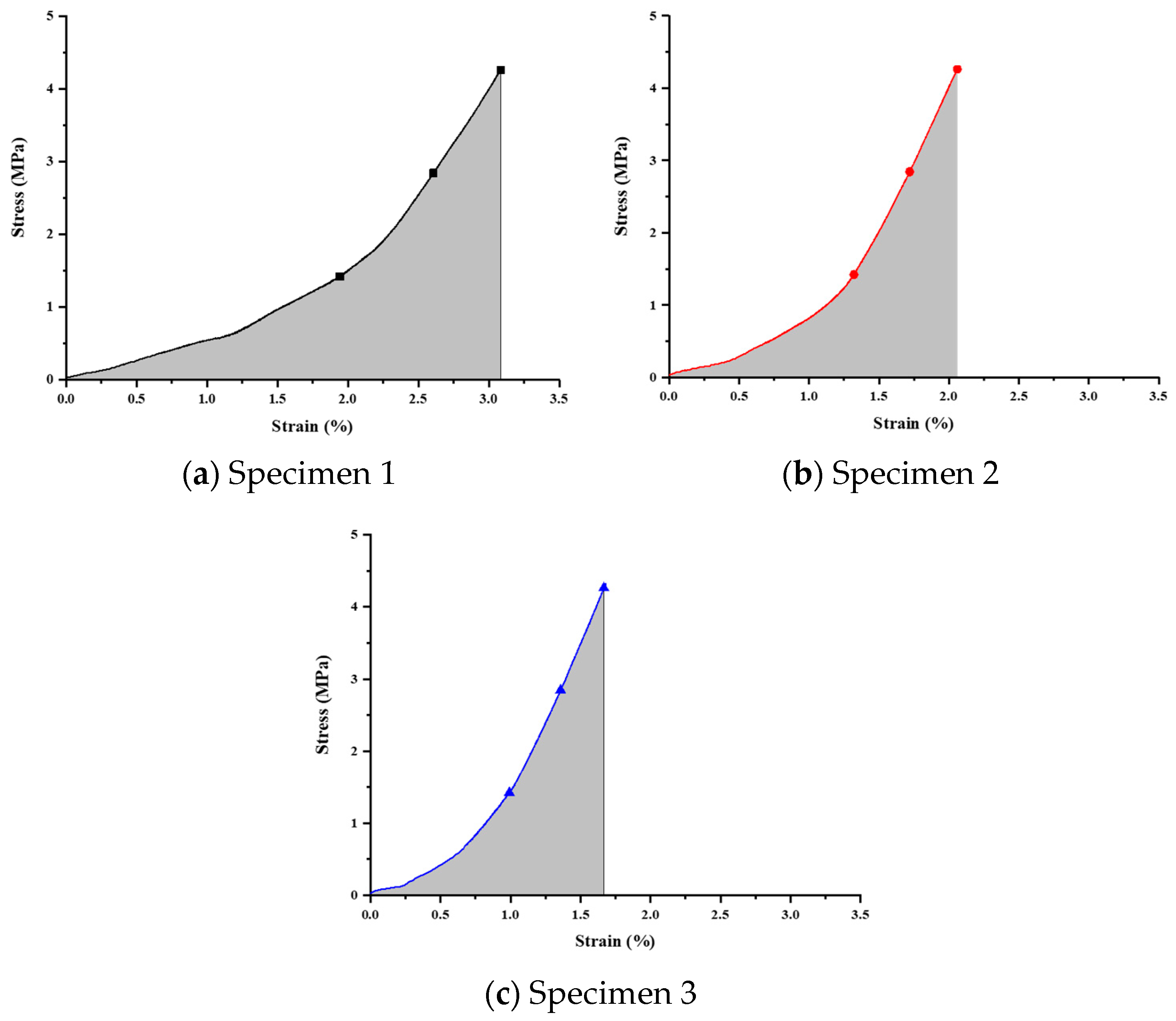 Bioengineering 11 00308 g011
