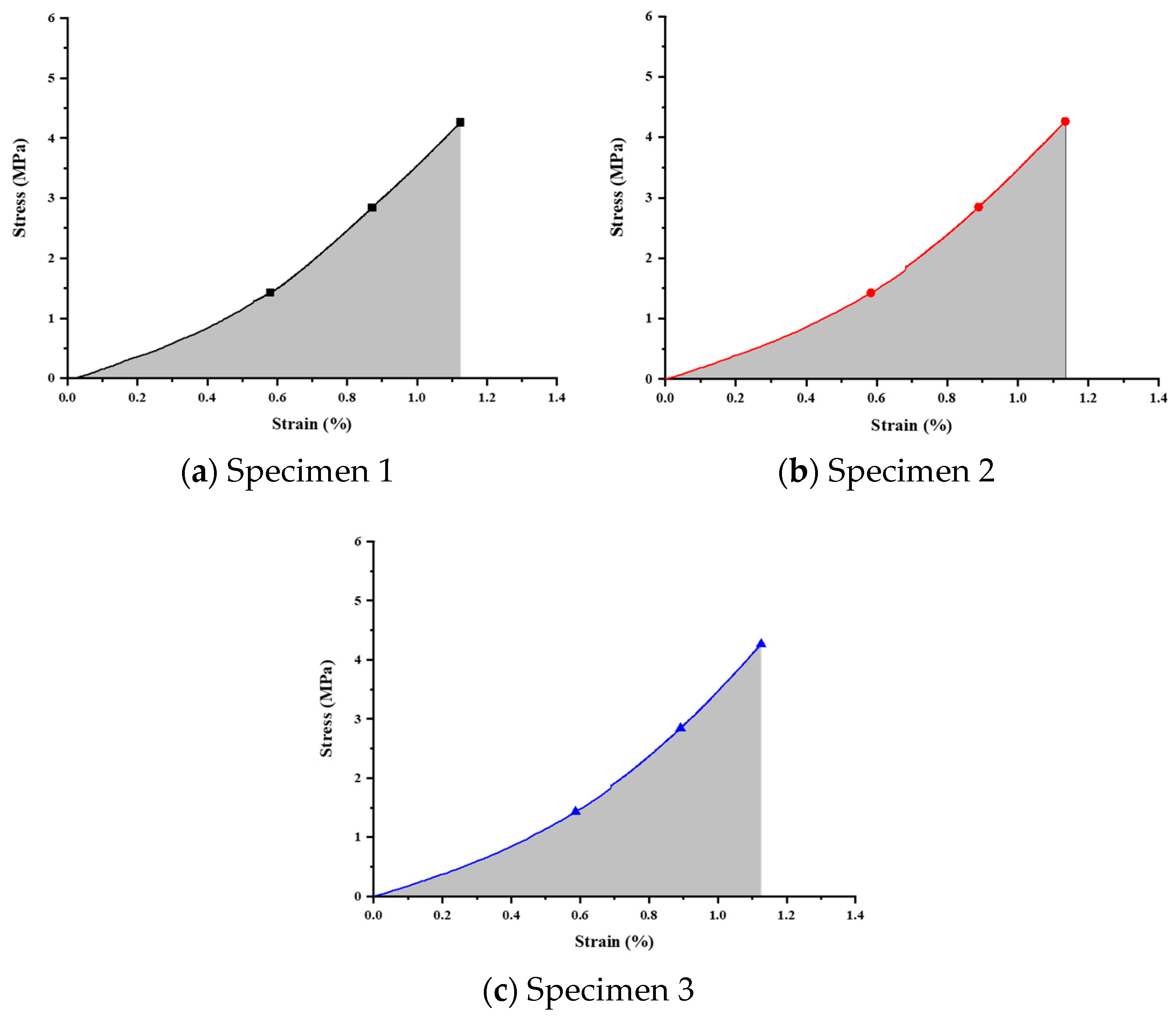 Bioengineering 11 00308 g012