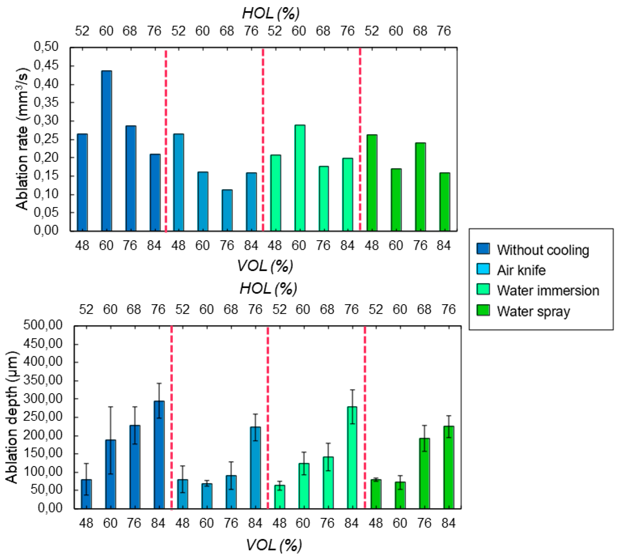 Bioengineering 11 00309 g009