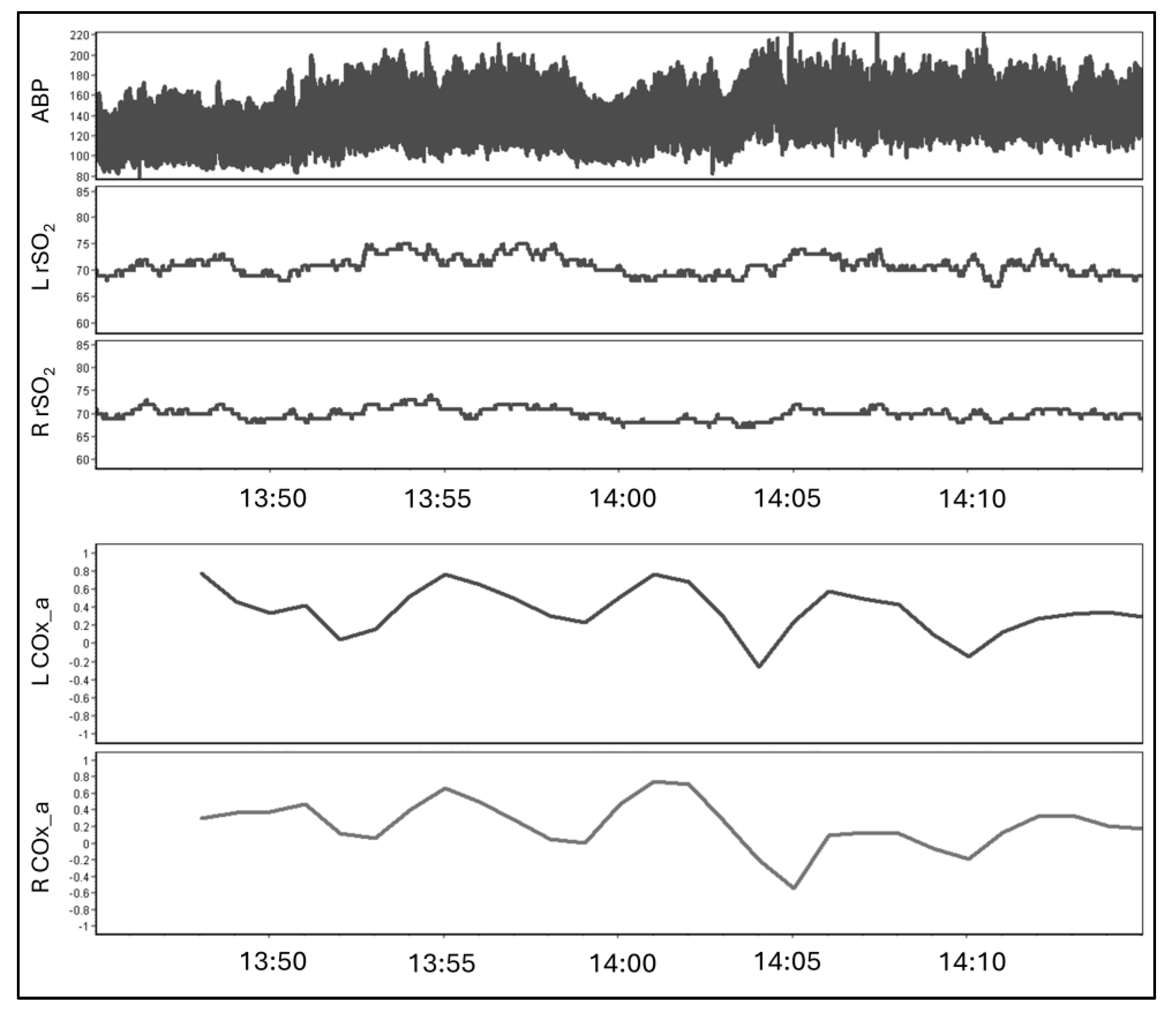 Bioengineering 11 00310 g002