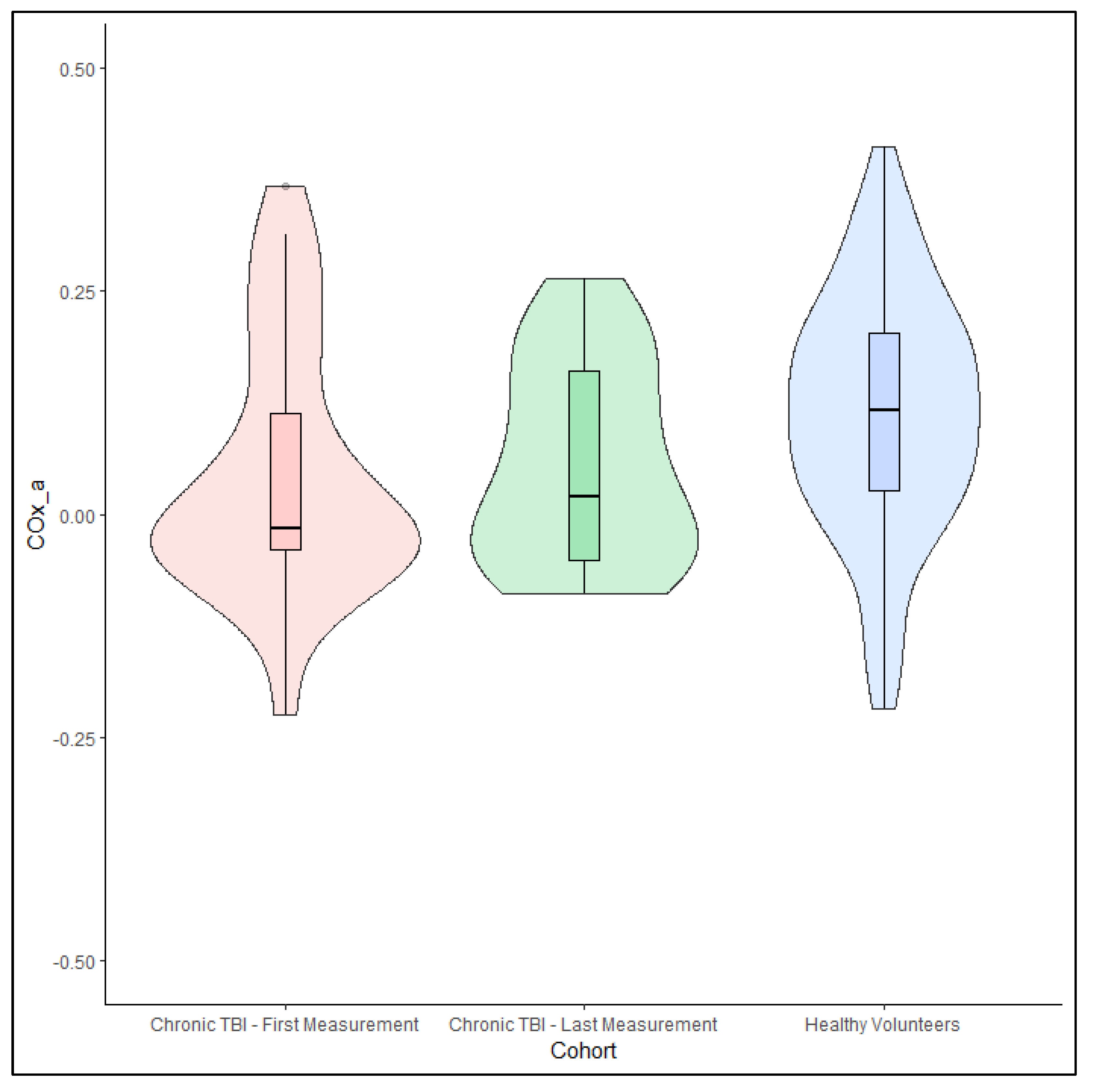 Bioengineering 11 00310 g005