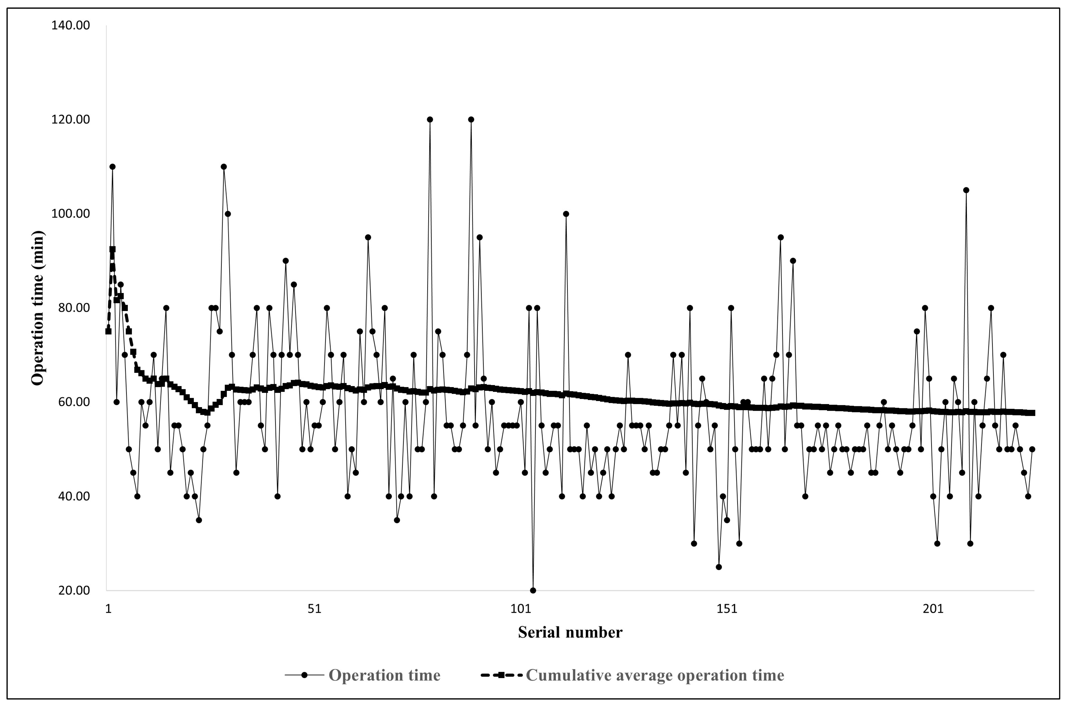 Bioengineering 11 00312 g001