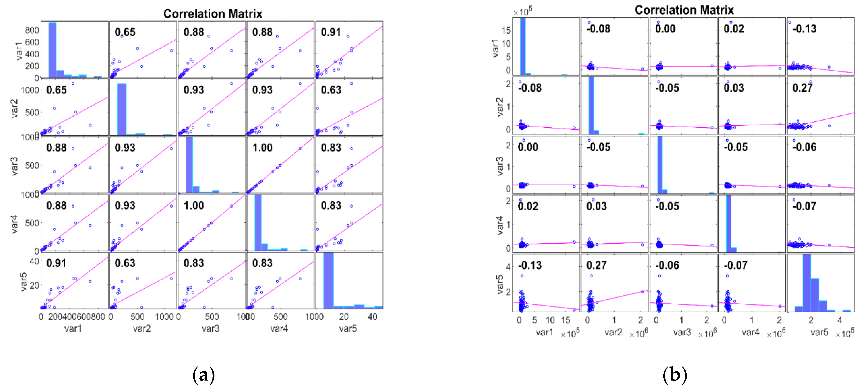 Bioengineering 11 00314 g002 Bioengineering 11 00314 g002