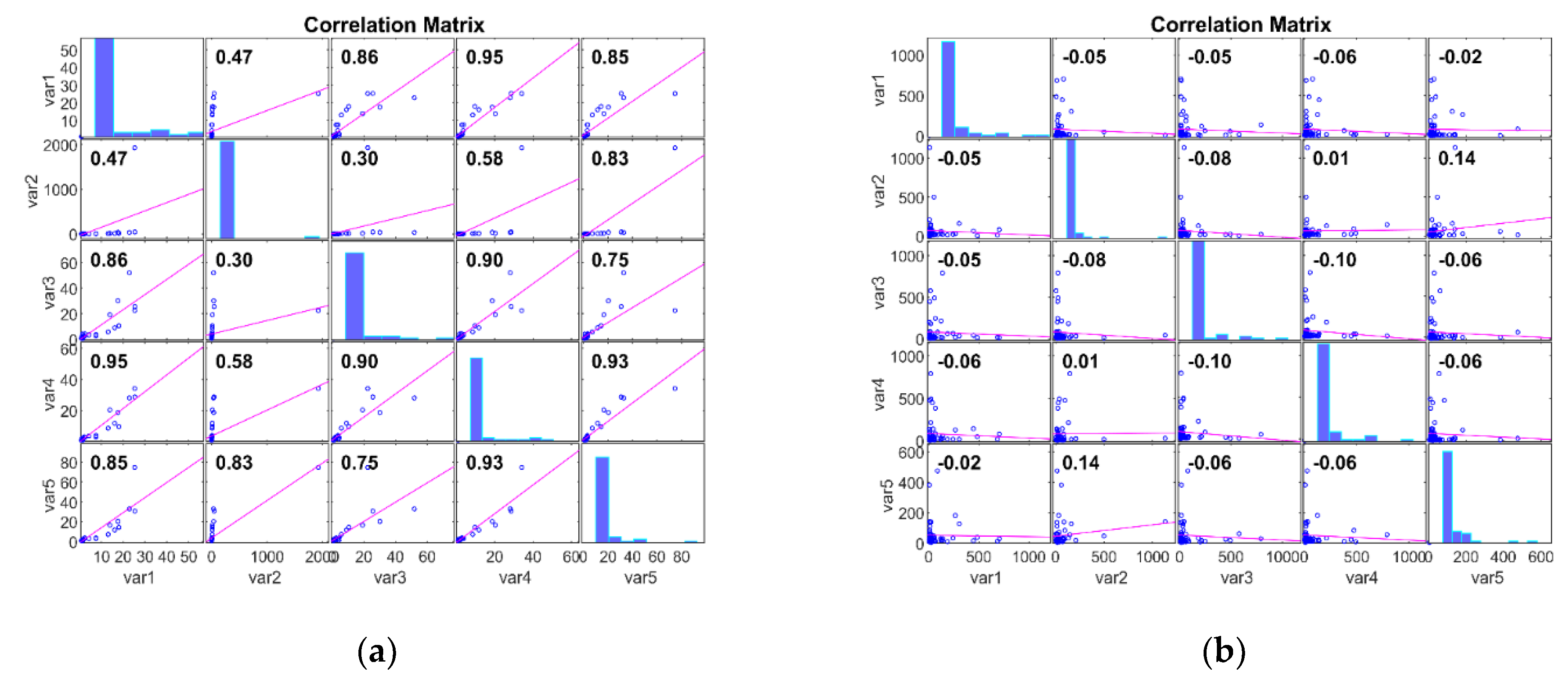 Bioengineering 11 00314 g003 Bioengineering 11 00314 g003