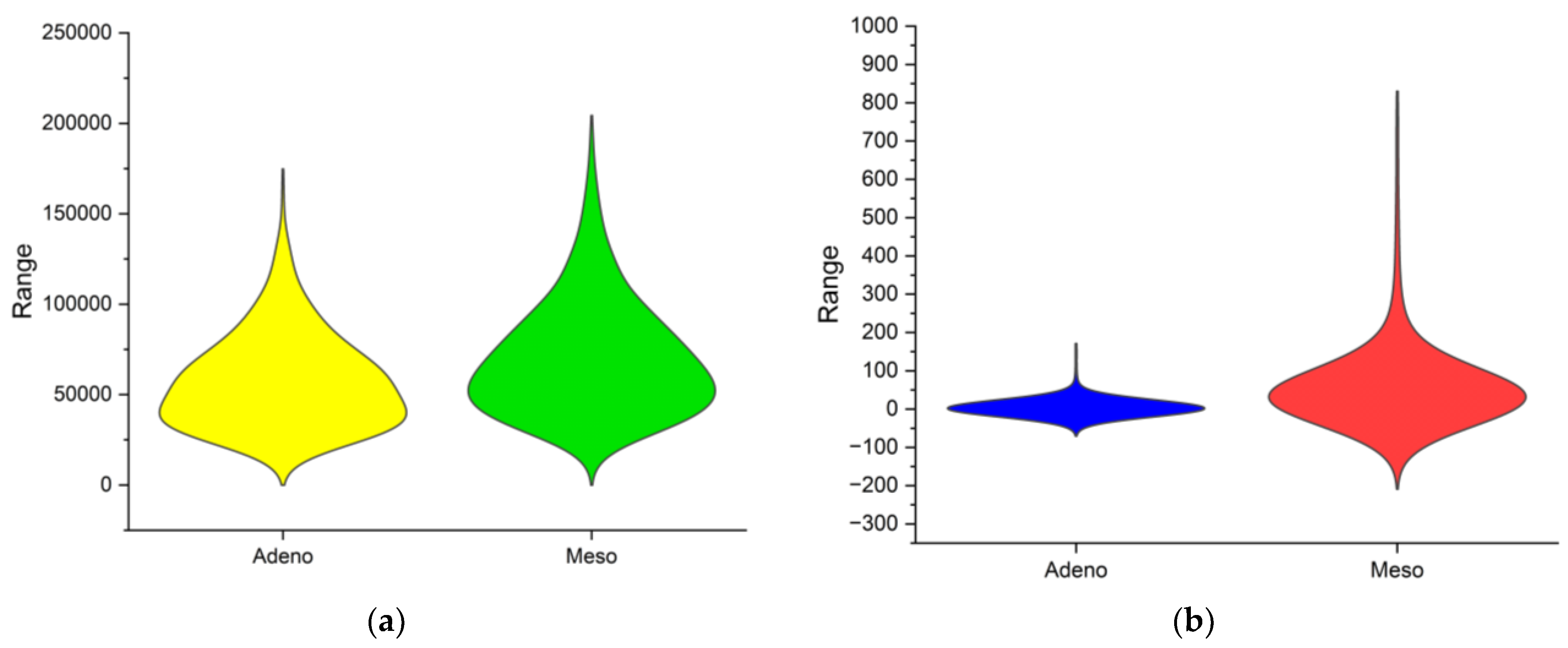 Bioengineering 11 00314 g004 Bioengineering 11 00314 g004