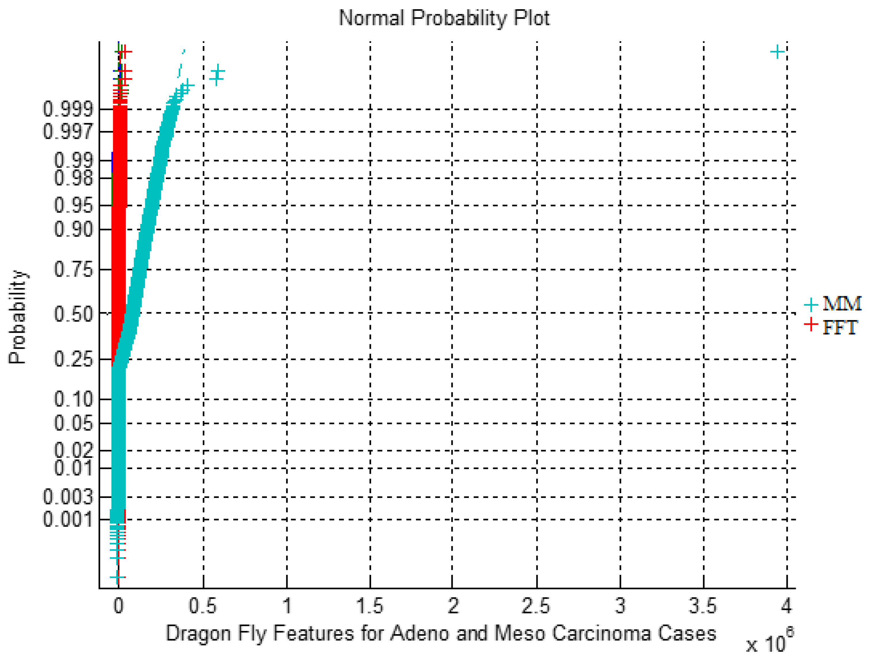 Bioengineering 11 00314 g005 Bioengineering 11 00314 g005