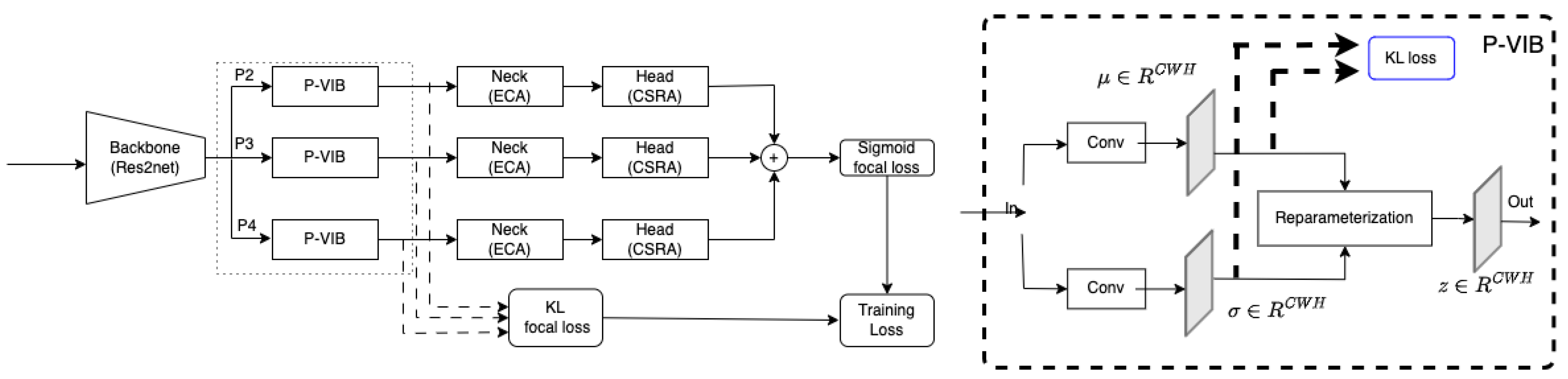 Bioengineering 11 00316 g002