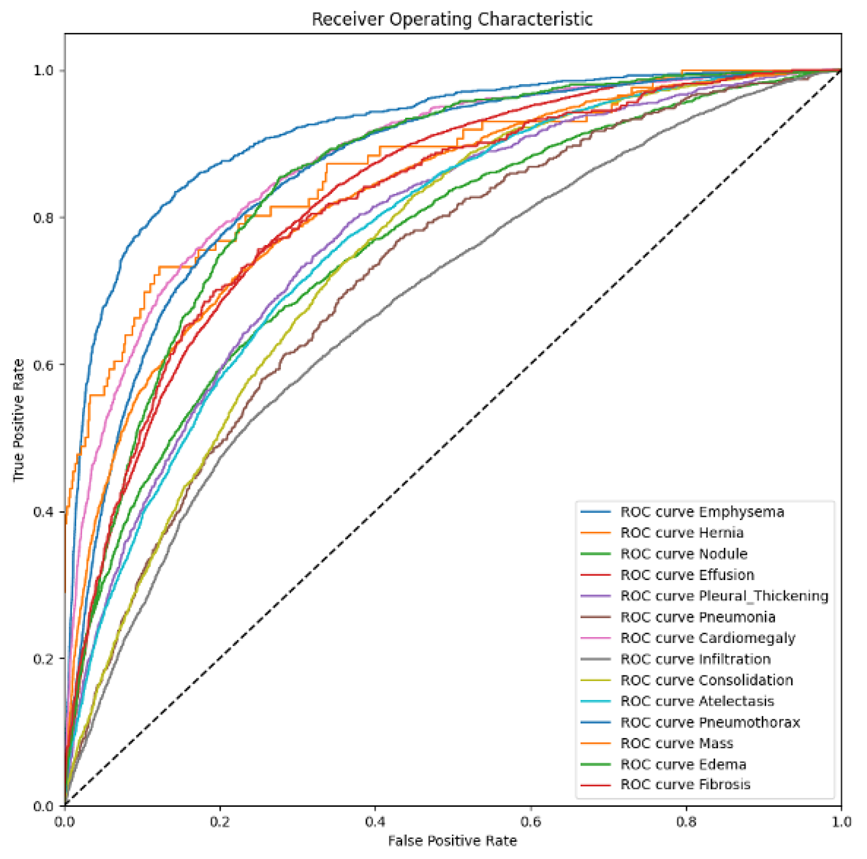 Bioengineering 11 00316 g006