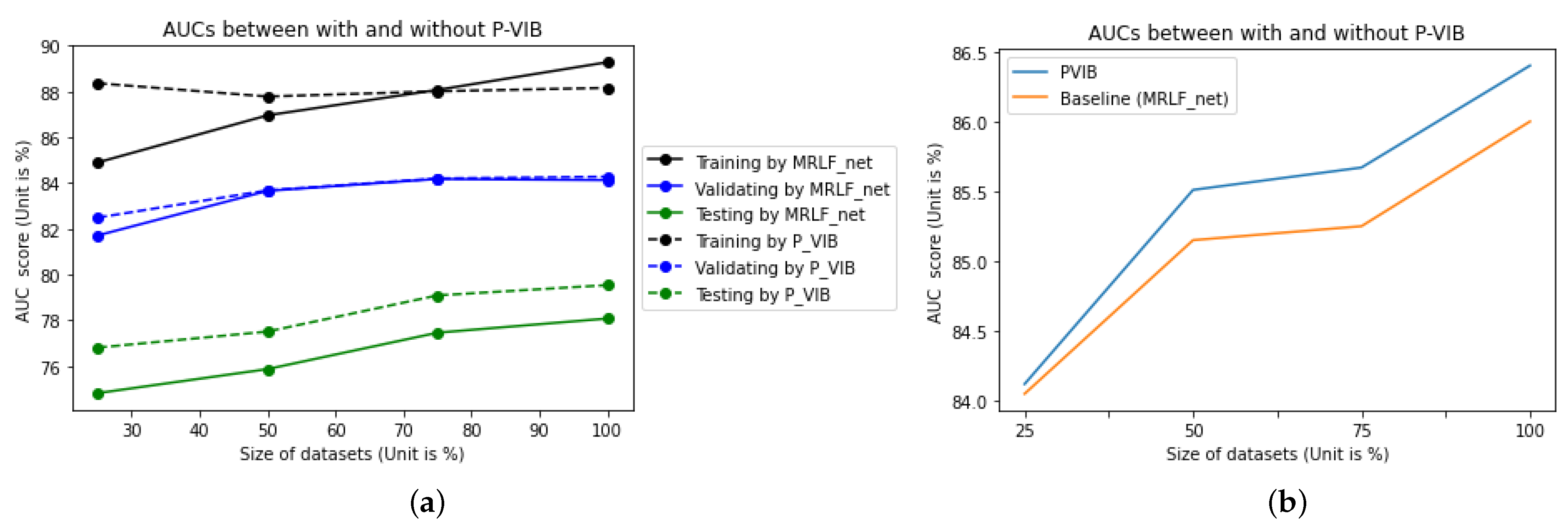 Bioengineering 11 00316 g008