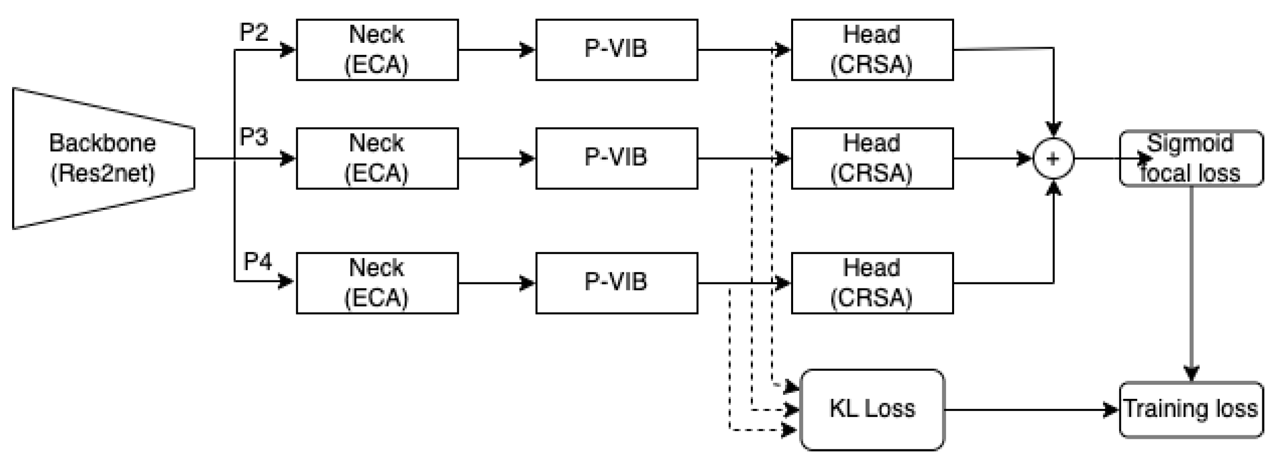 Bioengineering 11 00316 g010