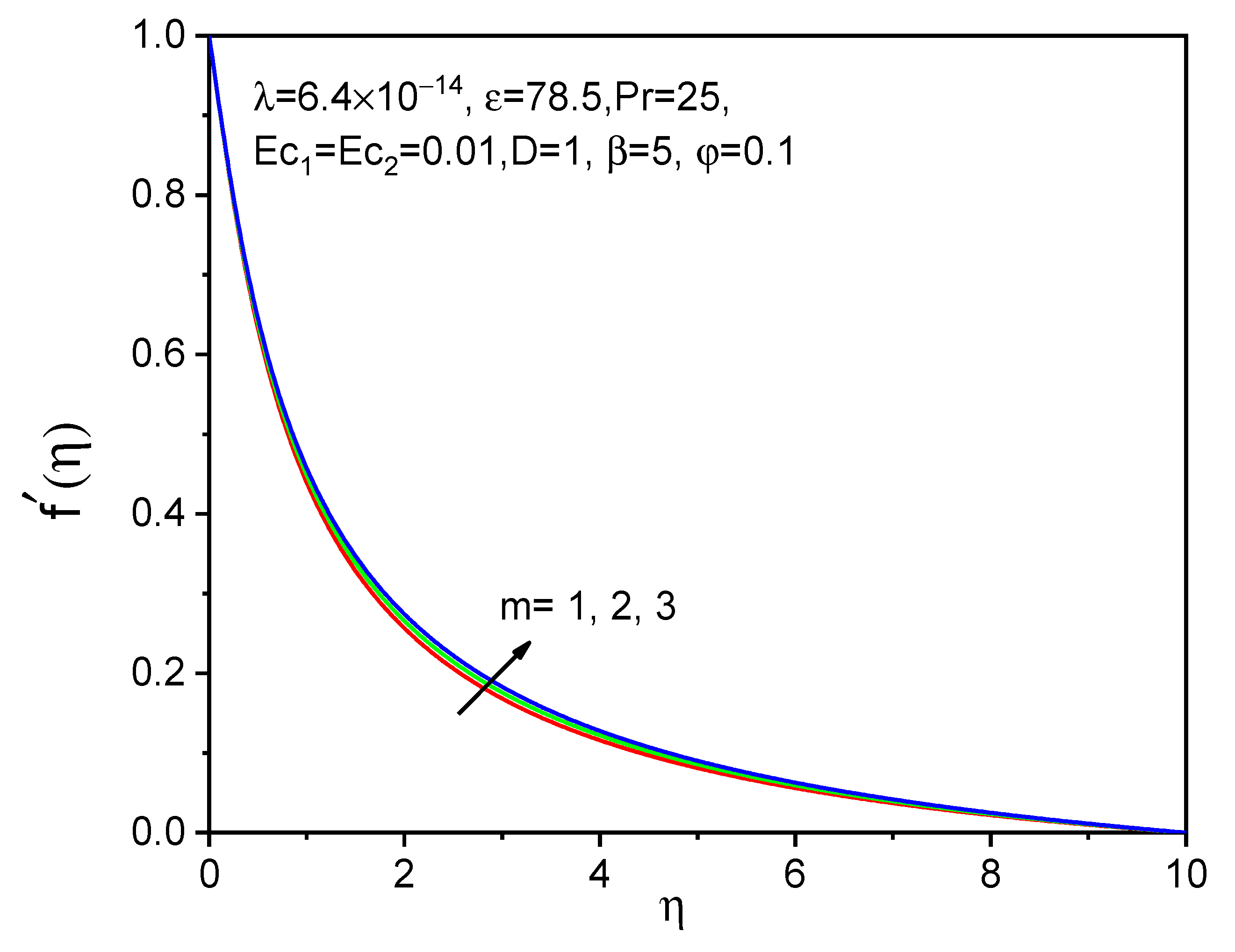Bioengineering 11 00317 g008