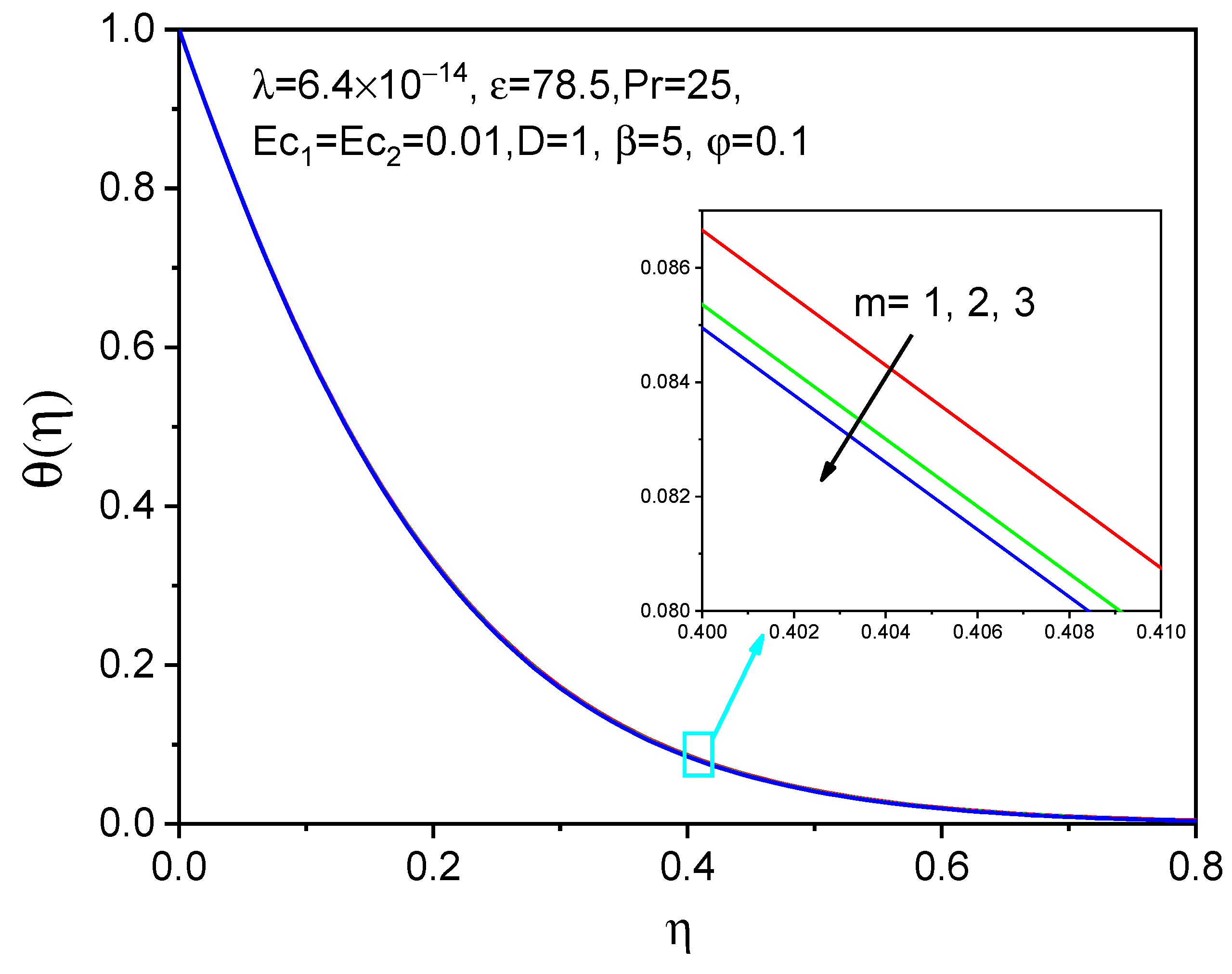 Bioengineering 11 00317 g010