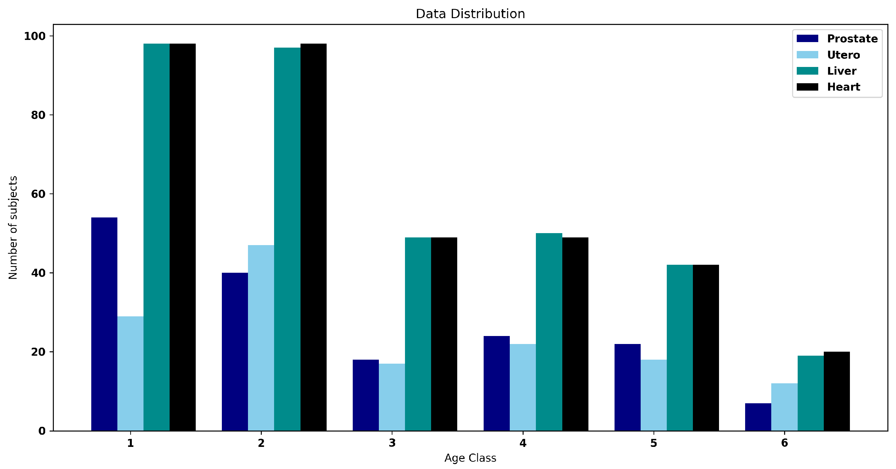 Bioengineering 11 00319 g002 Bioengineering 11 00319 g002