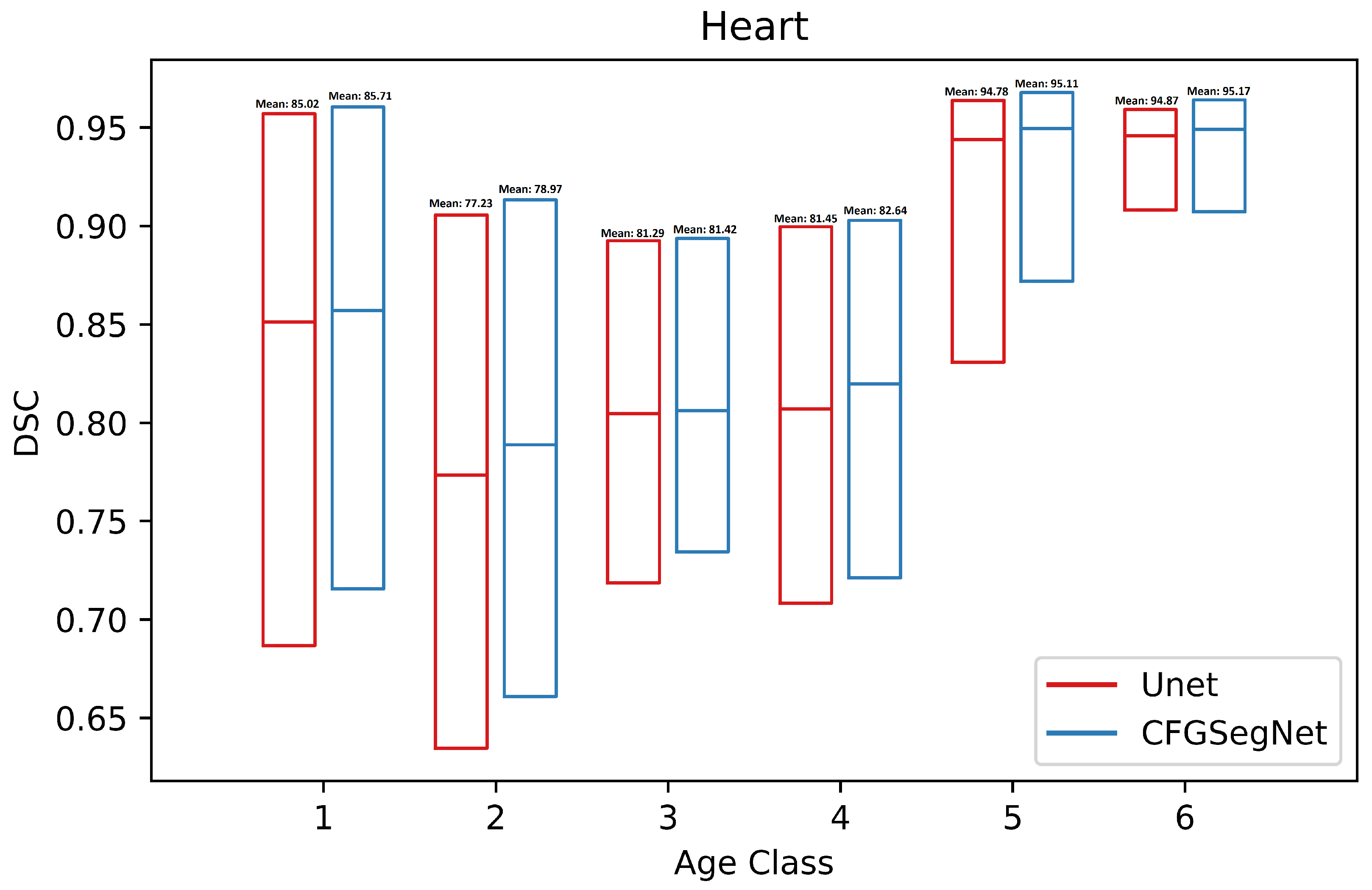 Bioengineering 11 00319 g003 Bioengineering 11 00319 g003
