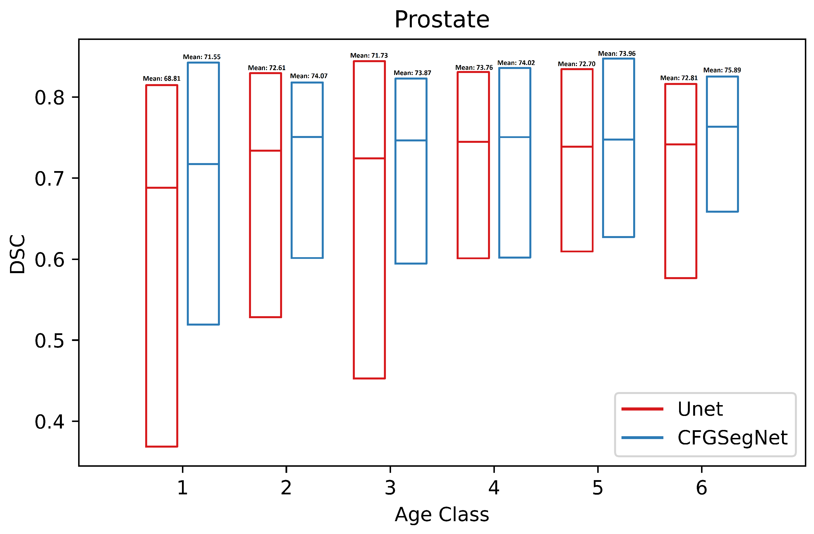 Bioengineering 11 00319 g006 Bioengineering 11 00319 g006