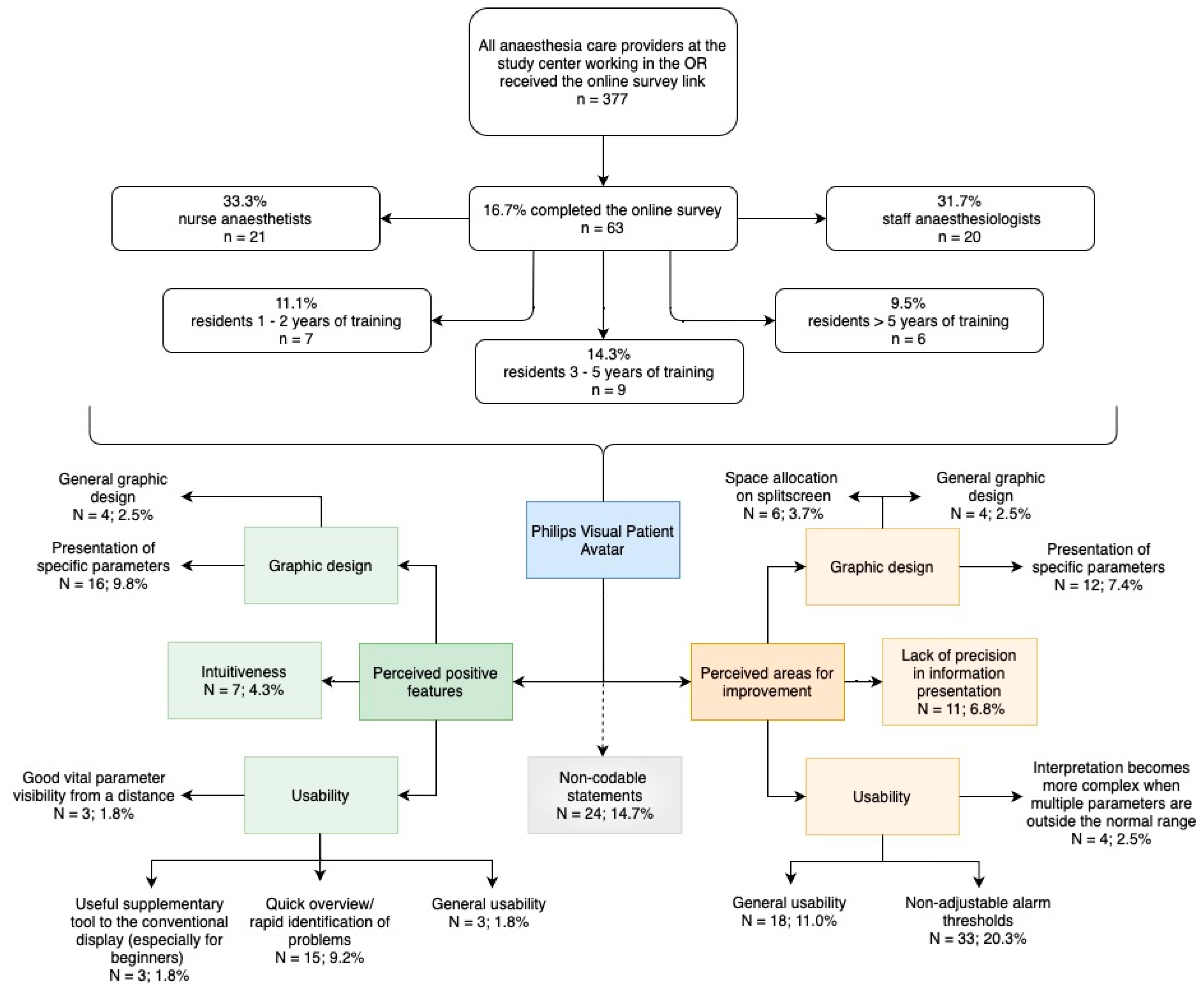 Bioengineering 11 00323 g002