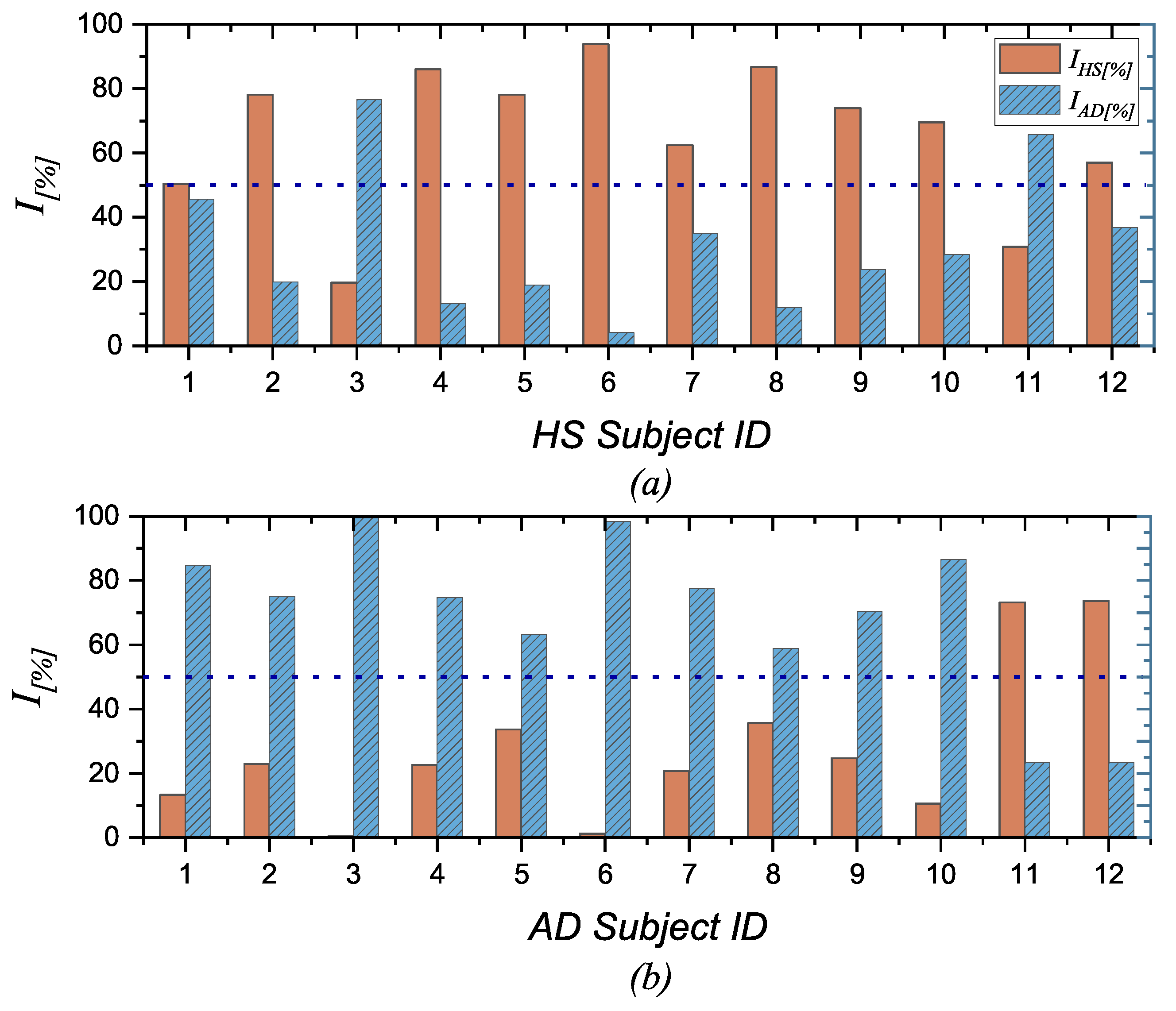 Bioengineering 11 00324 g004