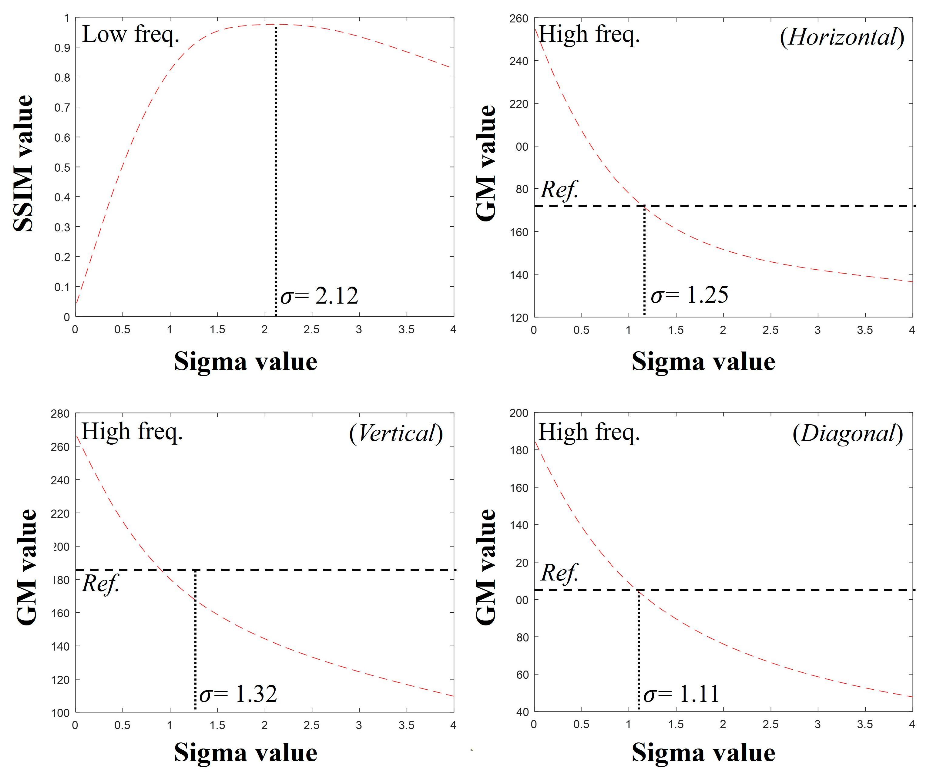Bioengineering 11 00330 g009