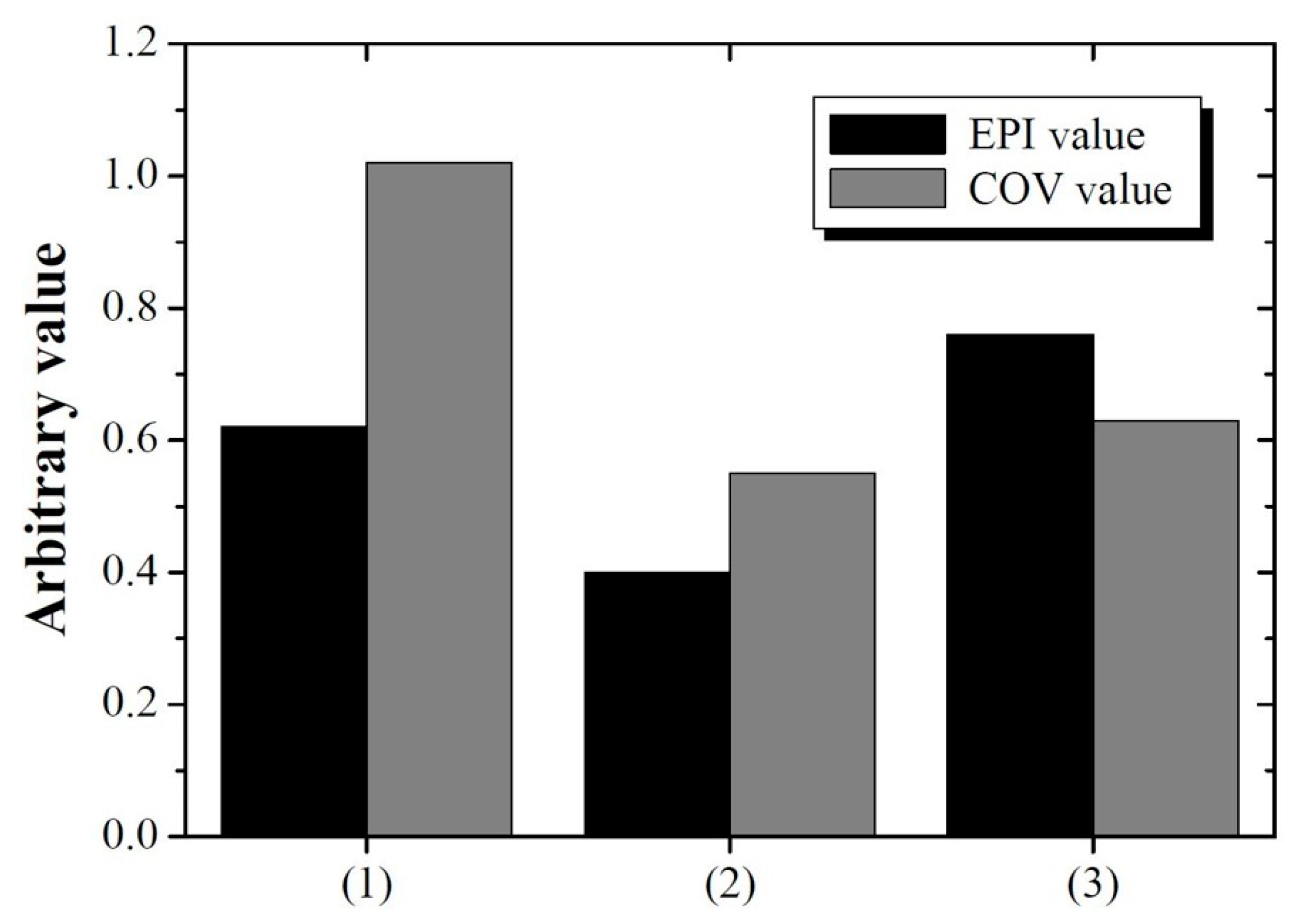 Bioengineering 11 00330 g011