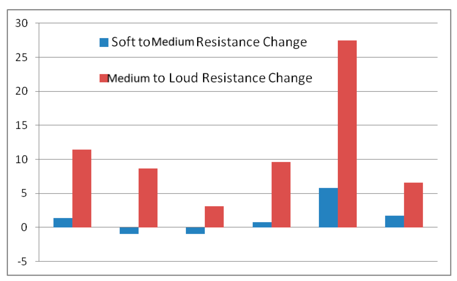Bioengineering 11 00334 g004