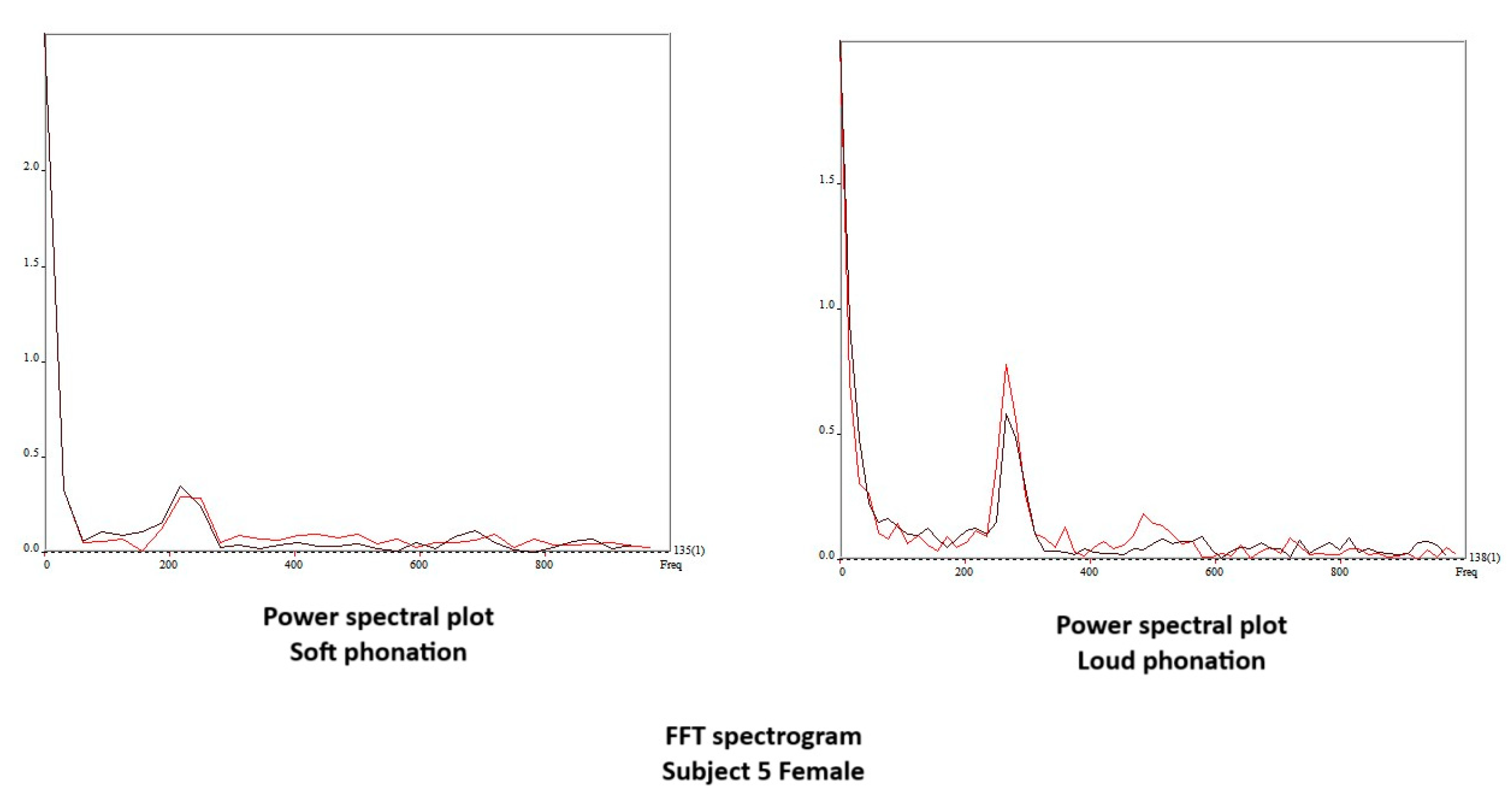 Bioengineering 11 00334 g013