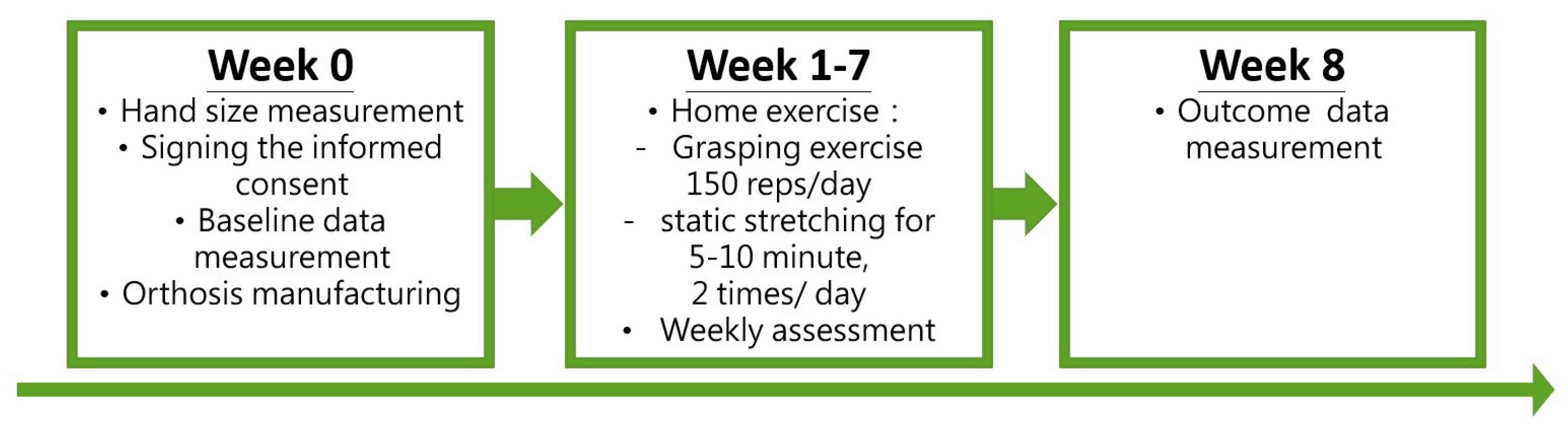 Bioengineering 11 00339 g004