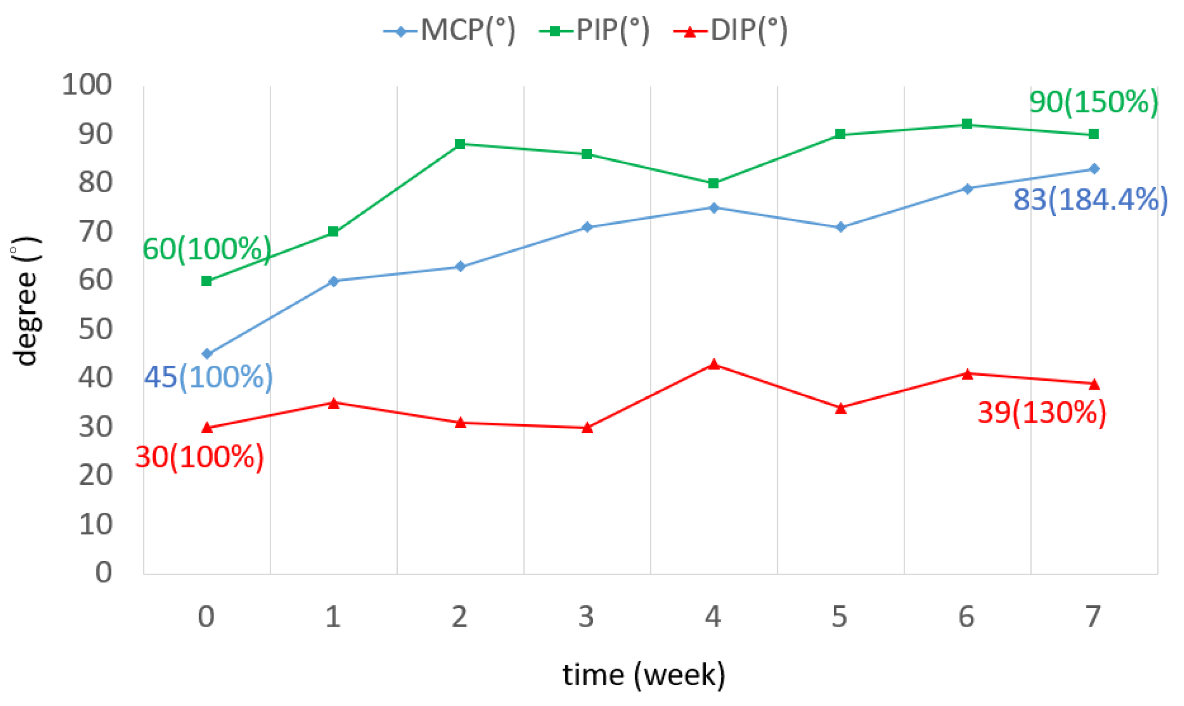 Bioengineering 11 00339 g008
