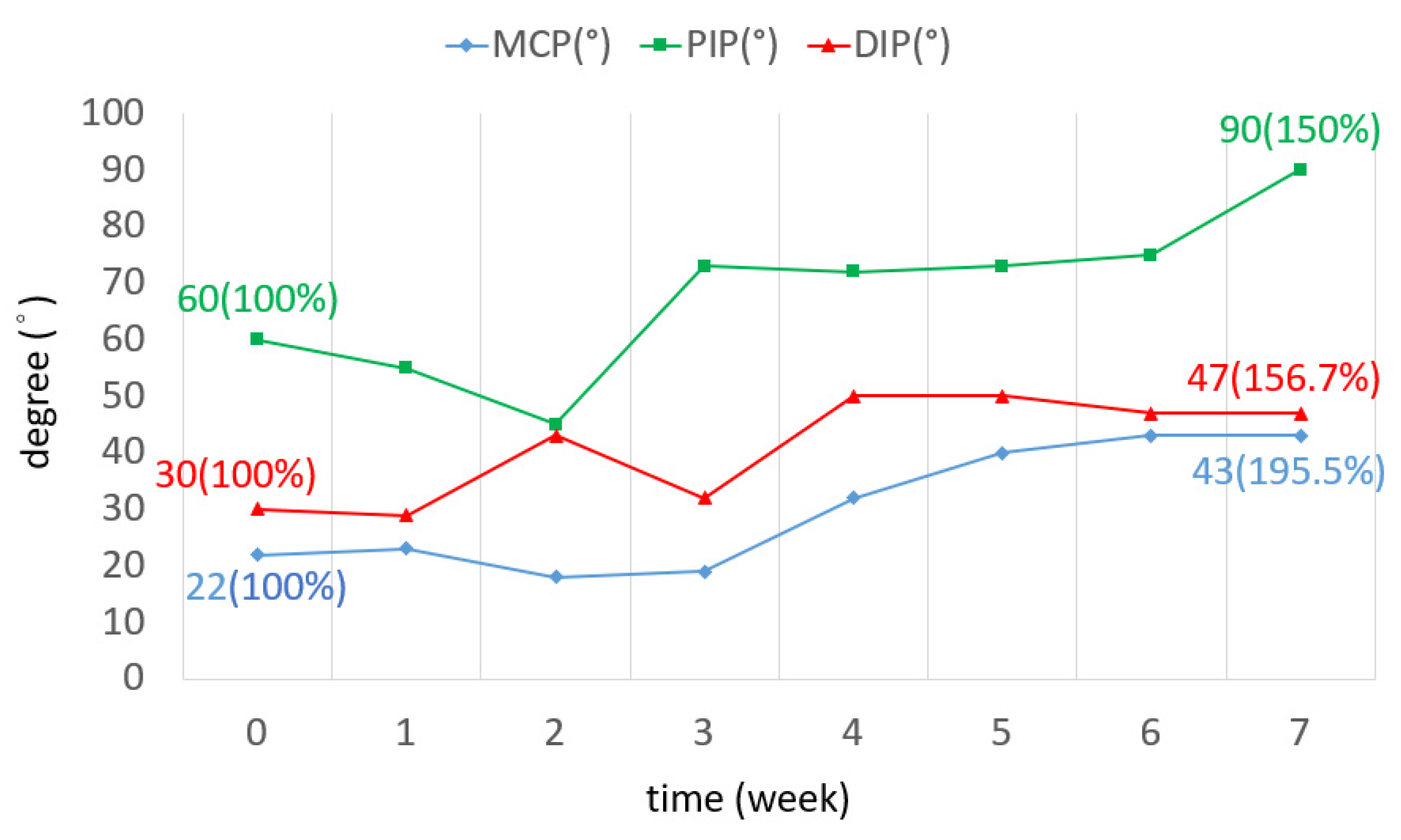 Bioengineering 11 00339 g009